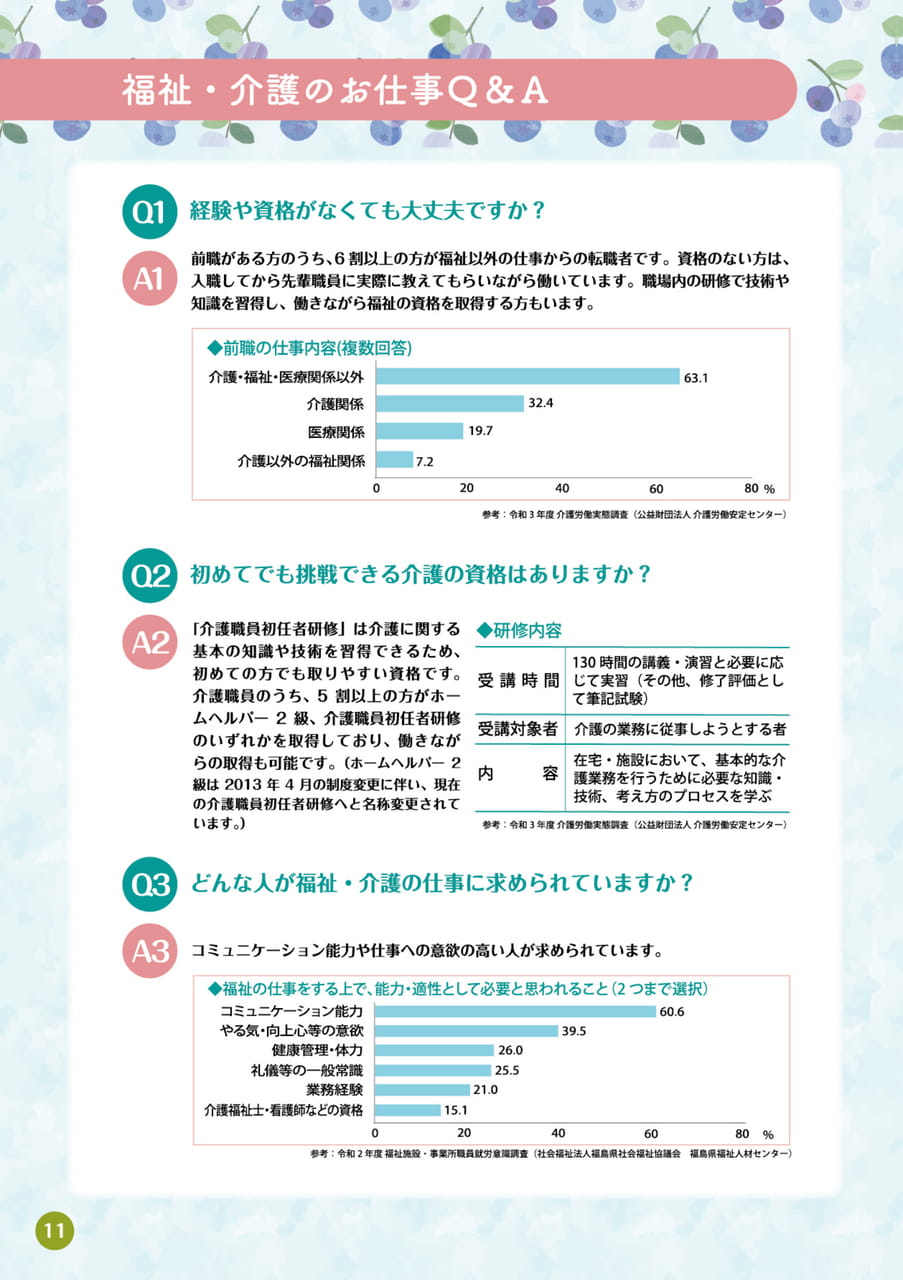 Page 12（12ページ目）