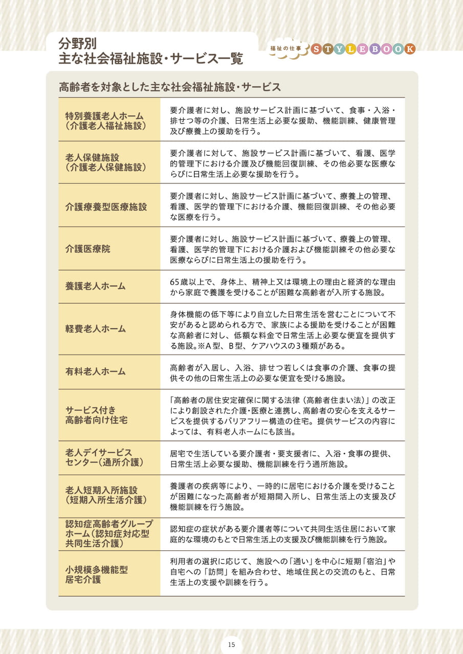 Page 17（17ページ目）