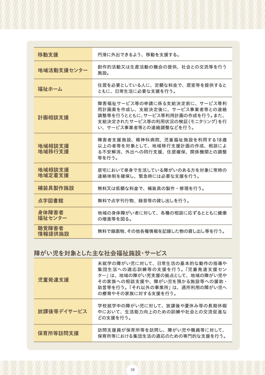 Page 20（20ページ目）