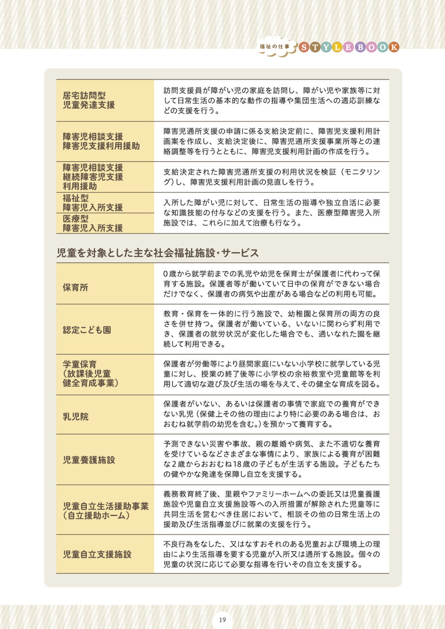 Page 21（21ページ目）