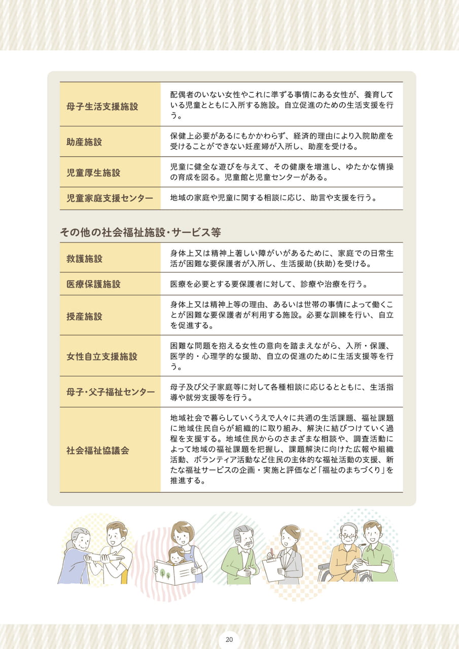 Page 22（22ページ目）