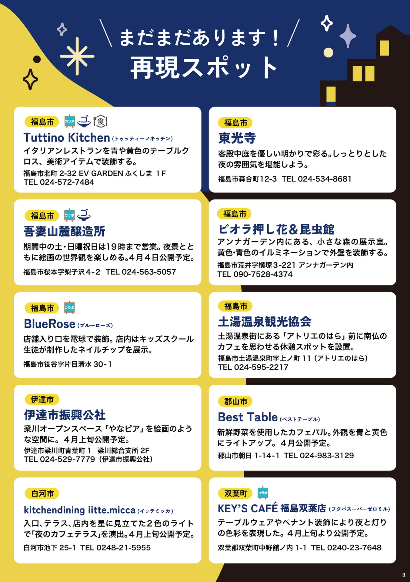 Page 10（10ページ目）