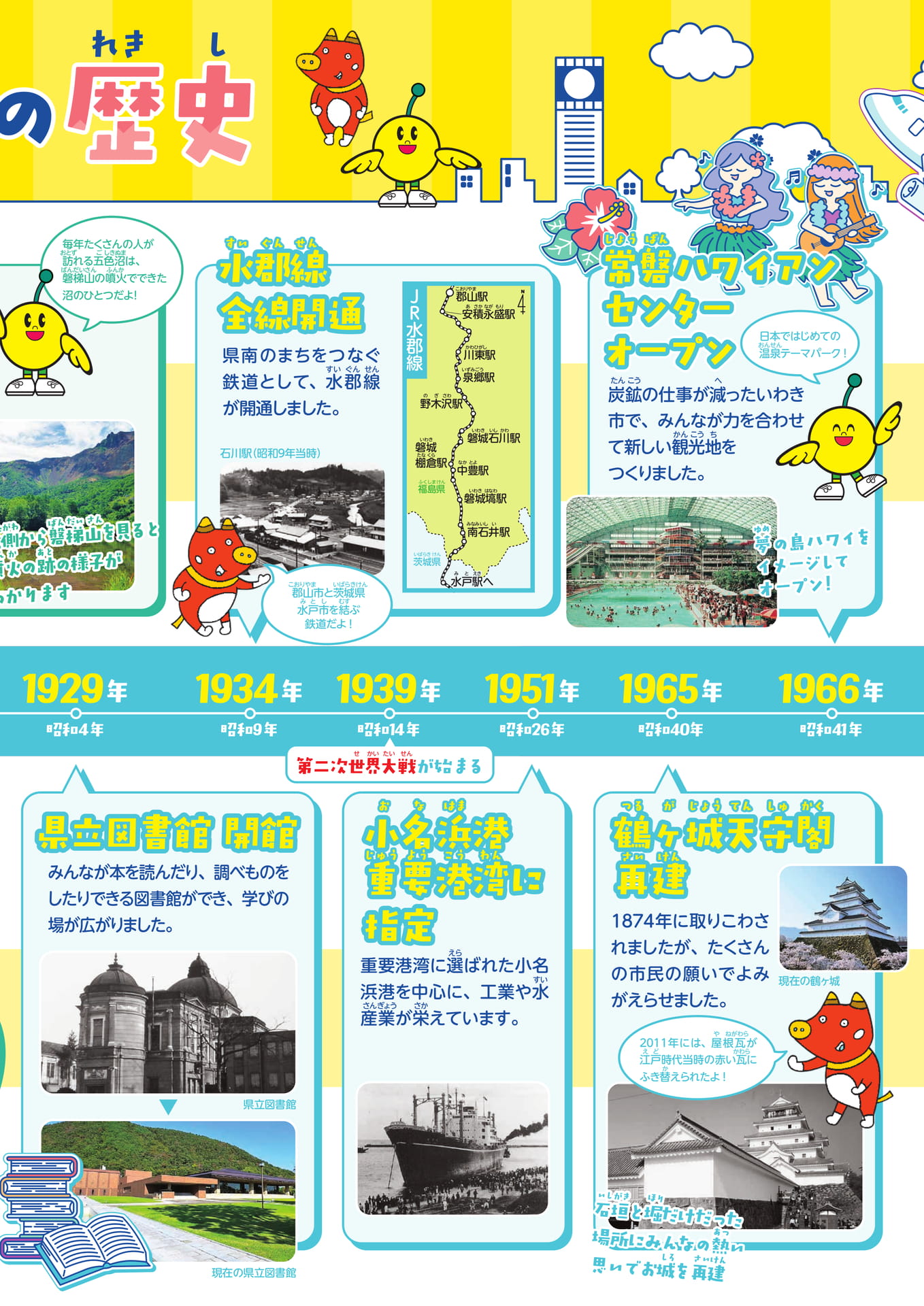 Page 5（5ページ目）