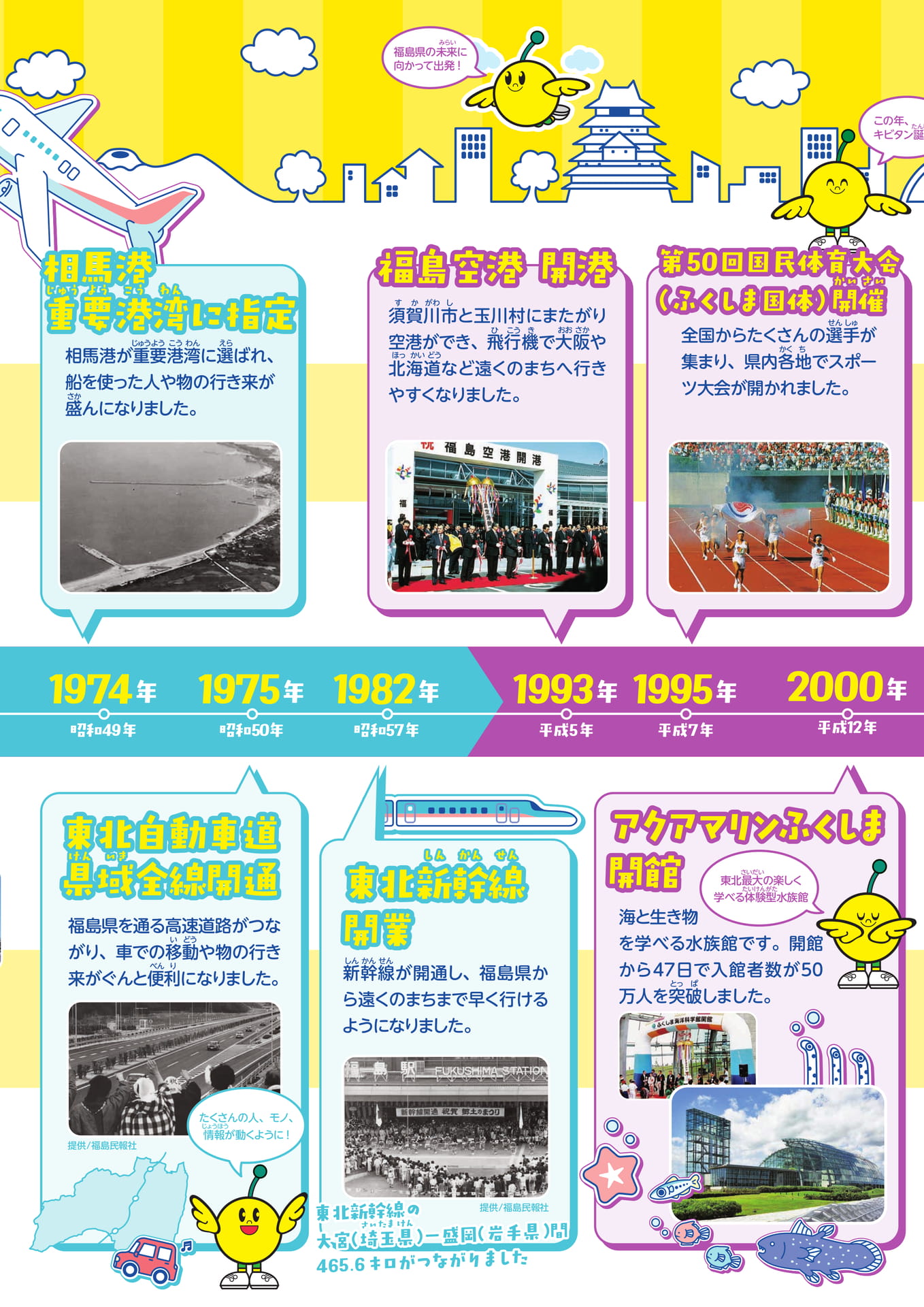 Page 6（6ページ目）