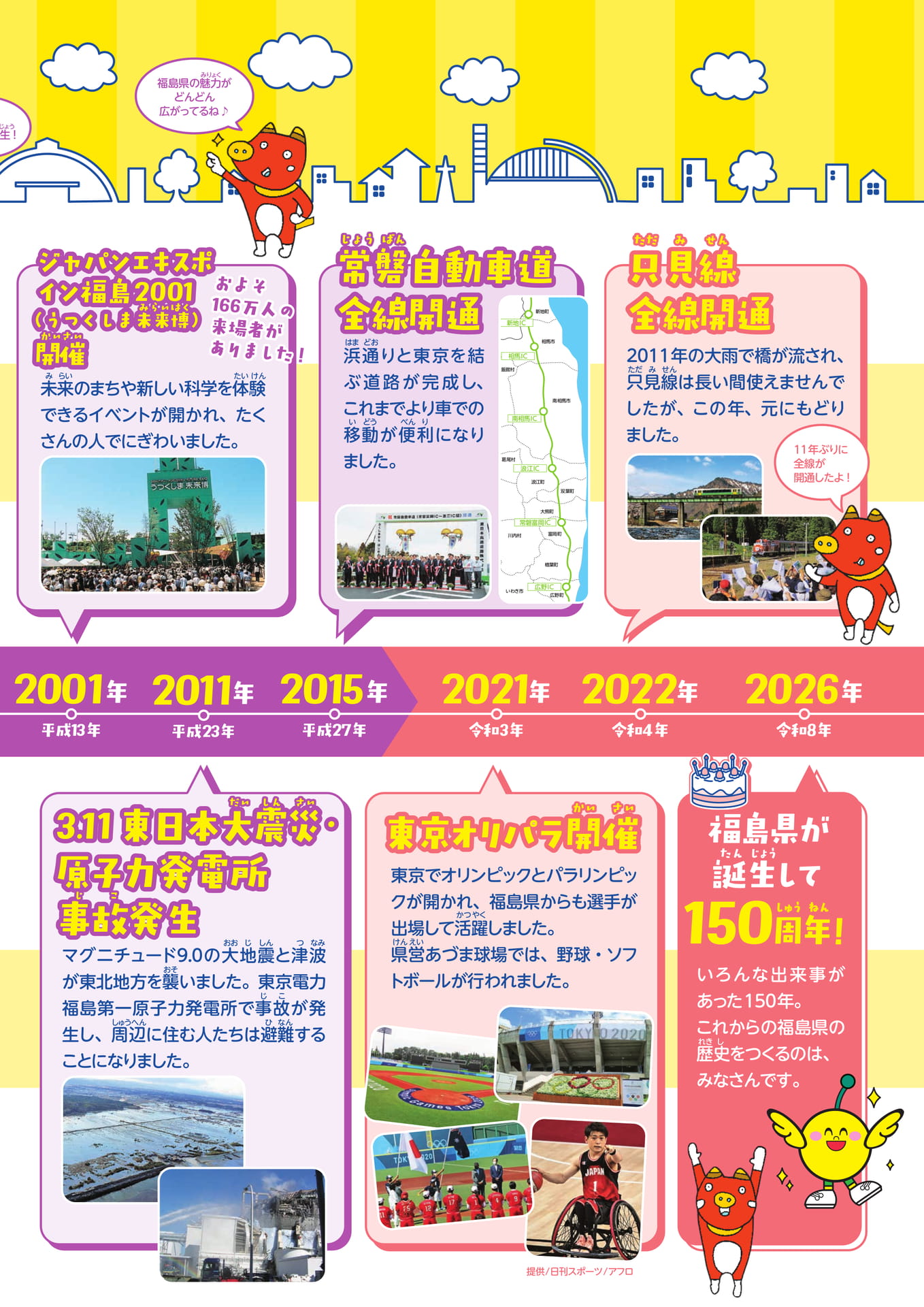 Page 7（7ページ目）