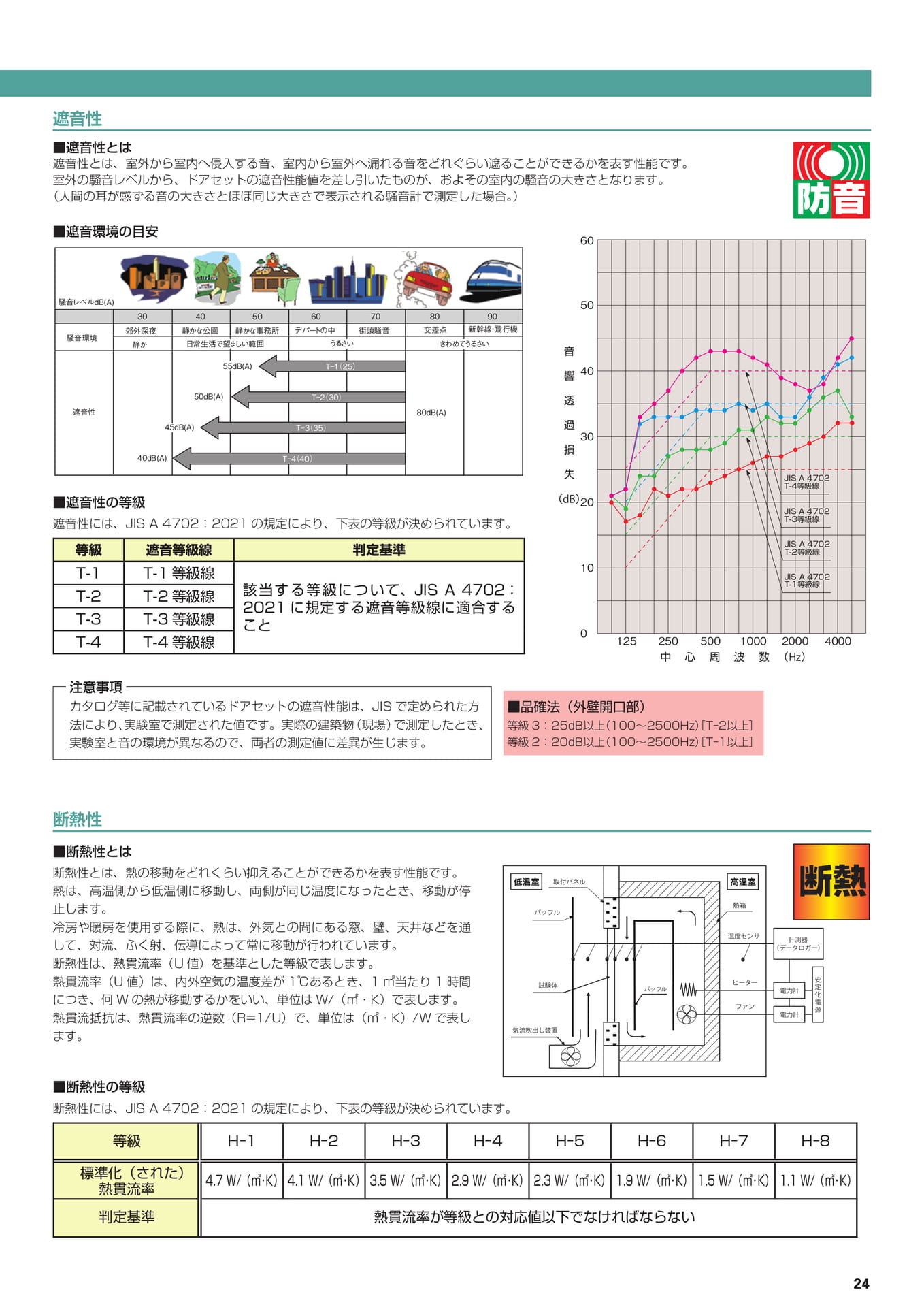 Page 27（27ページ目）