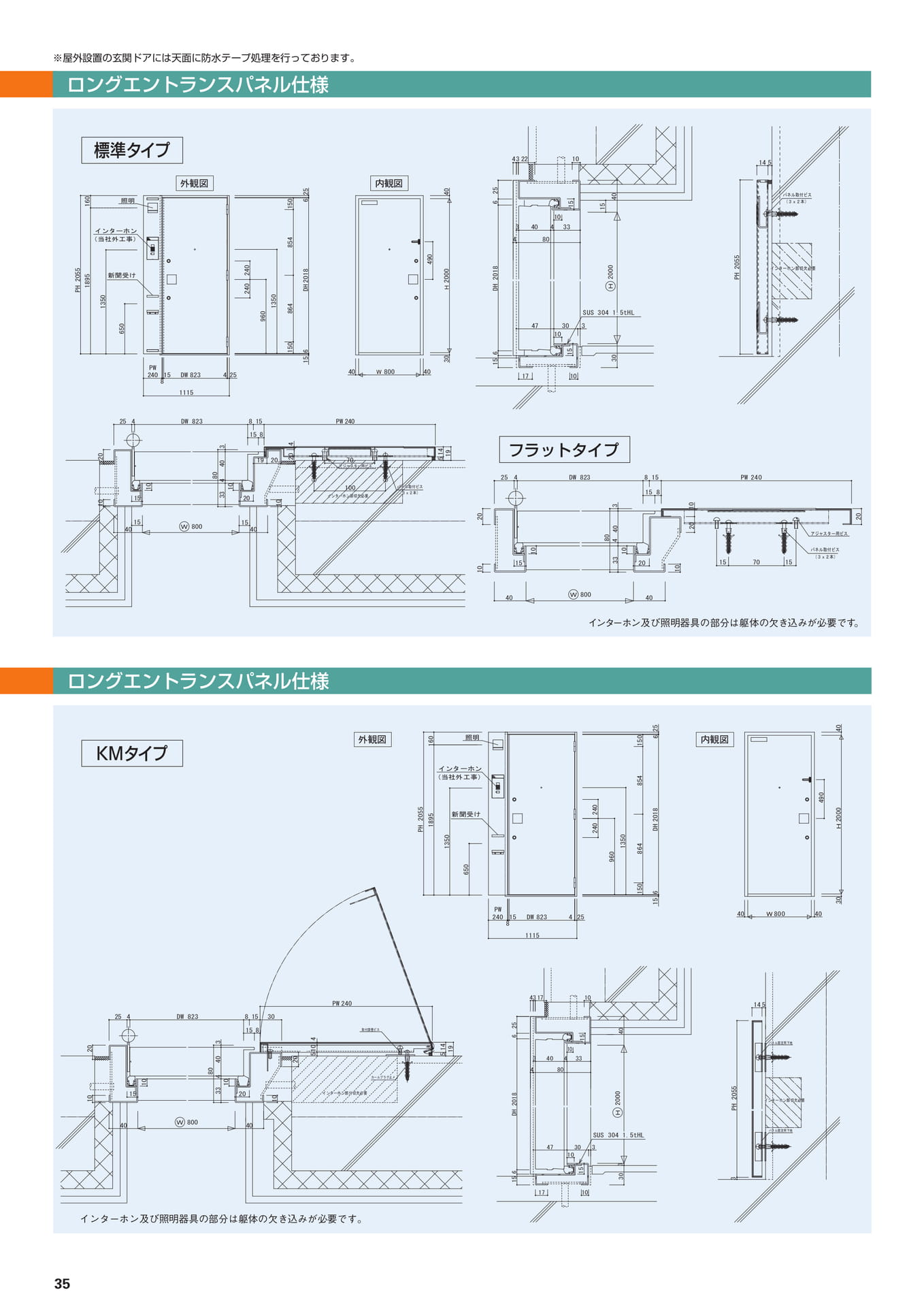 Page 38（38ページ目）
