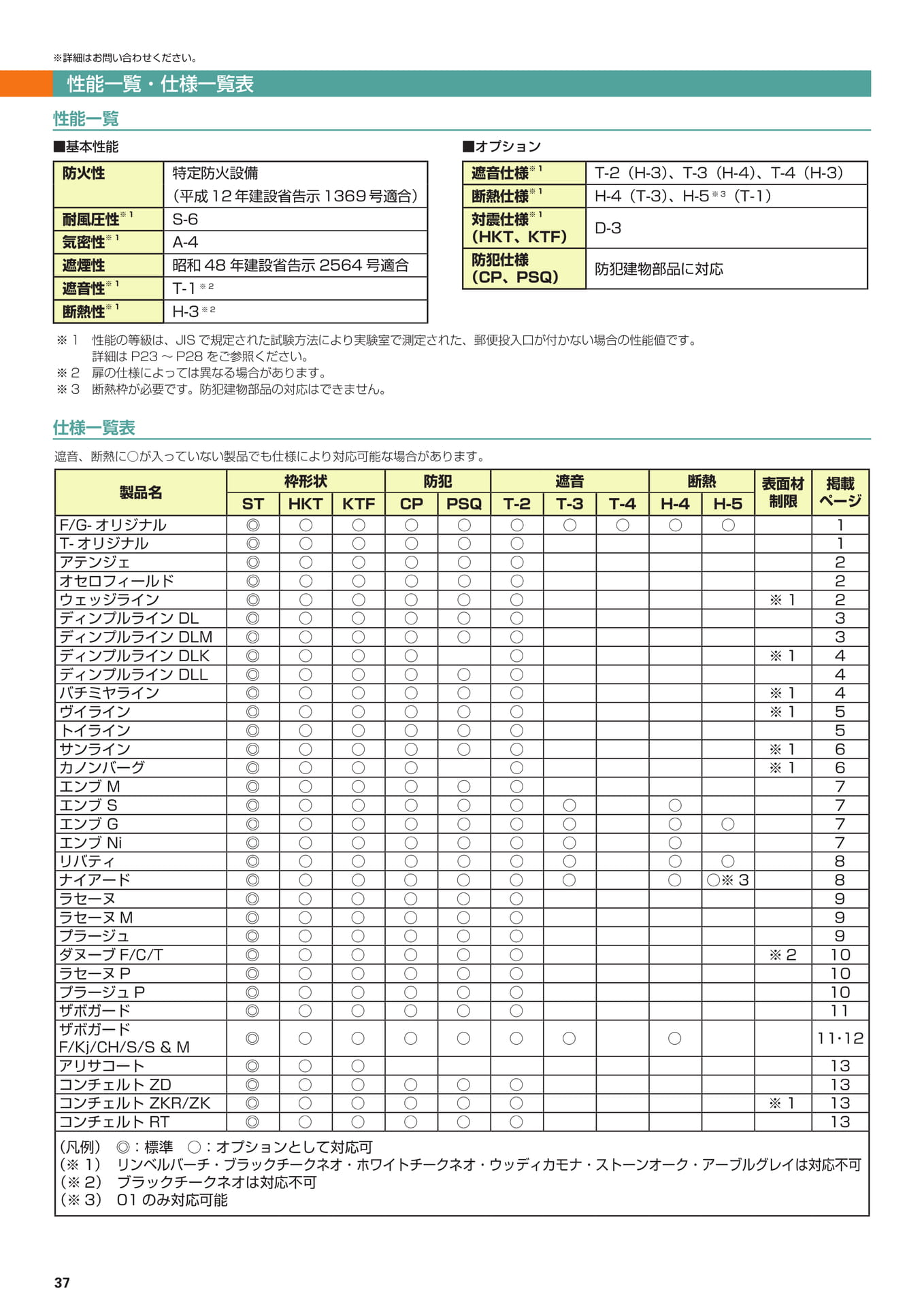 Page 40（40ページ目）