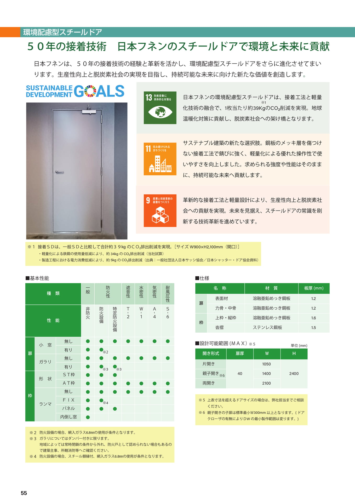 Page 58（58ページ目）