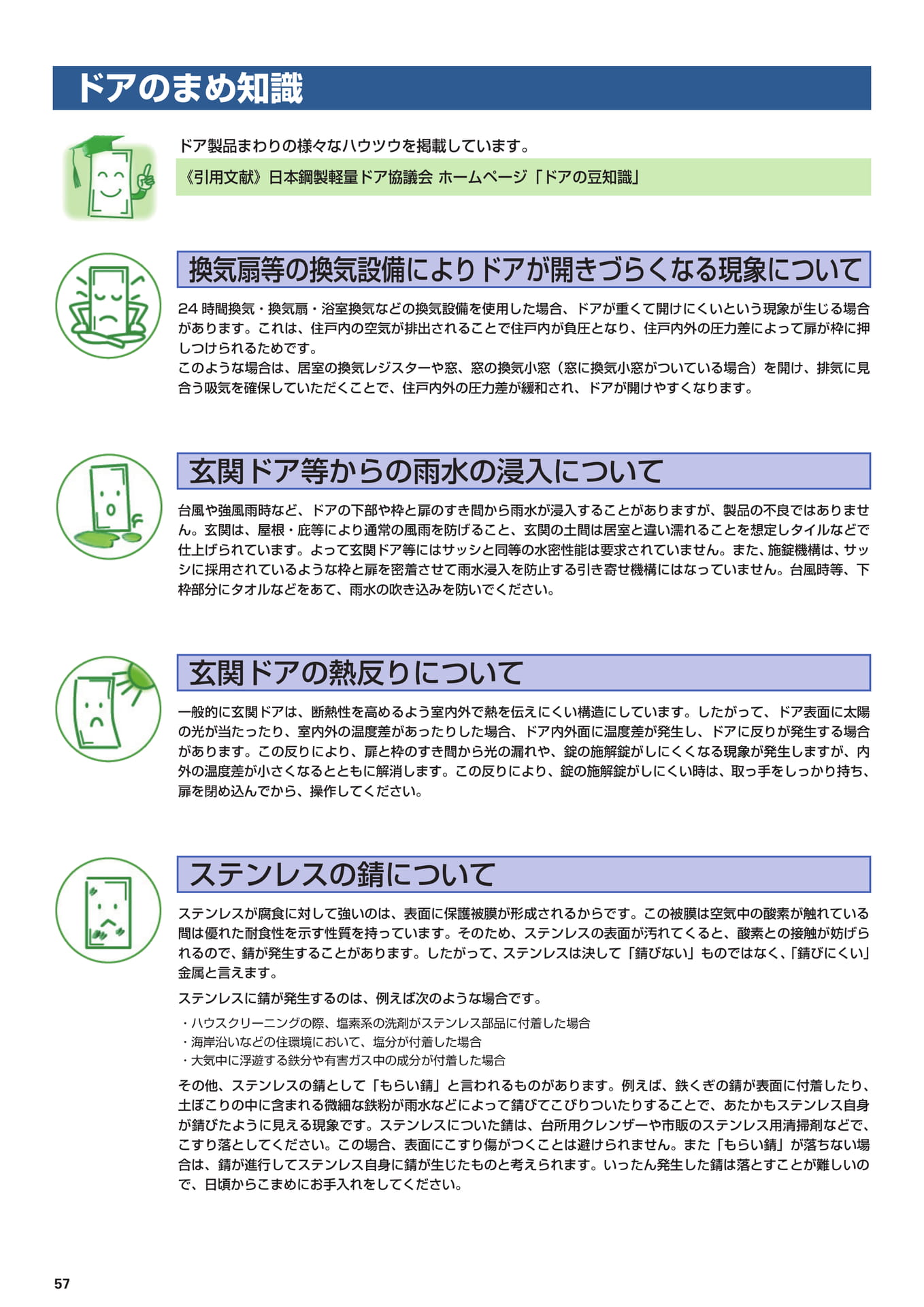 Page 60（60ページ目）