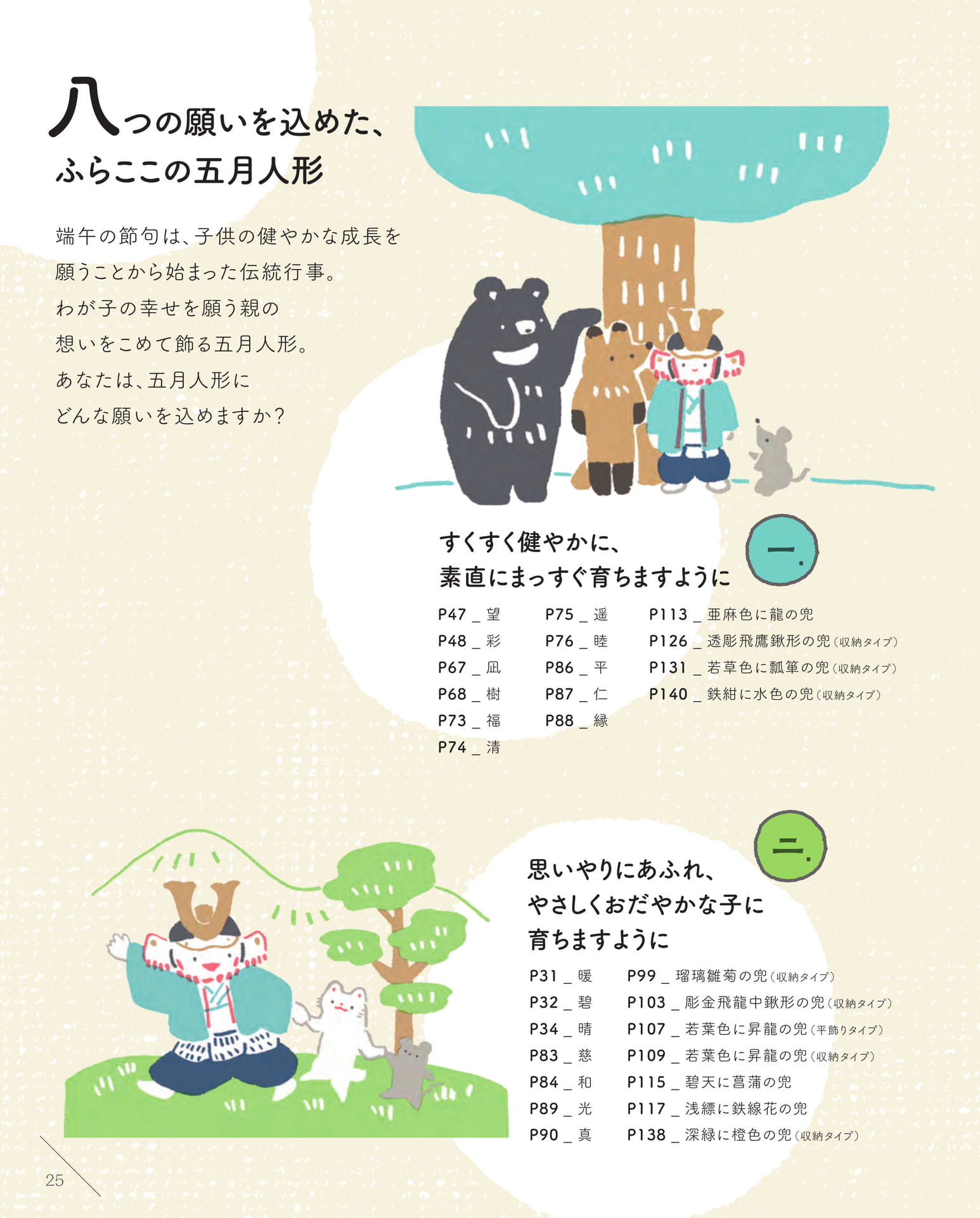 Page 10（10ページ目）