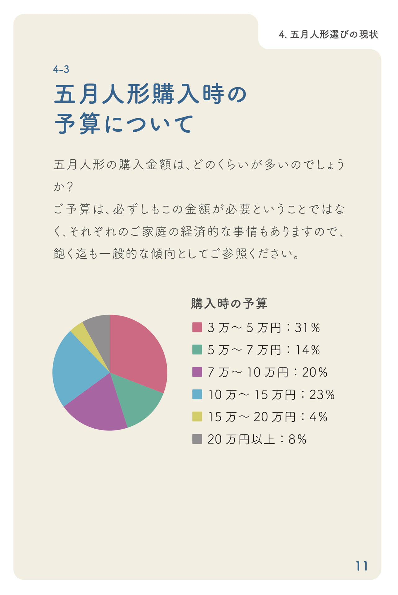 Page 12(12ページ目)