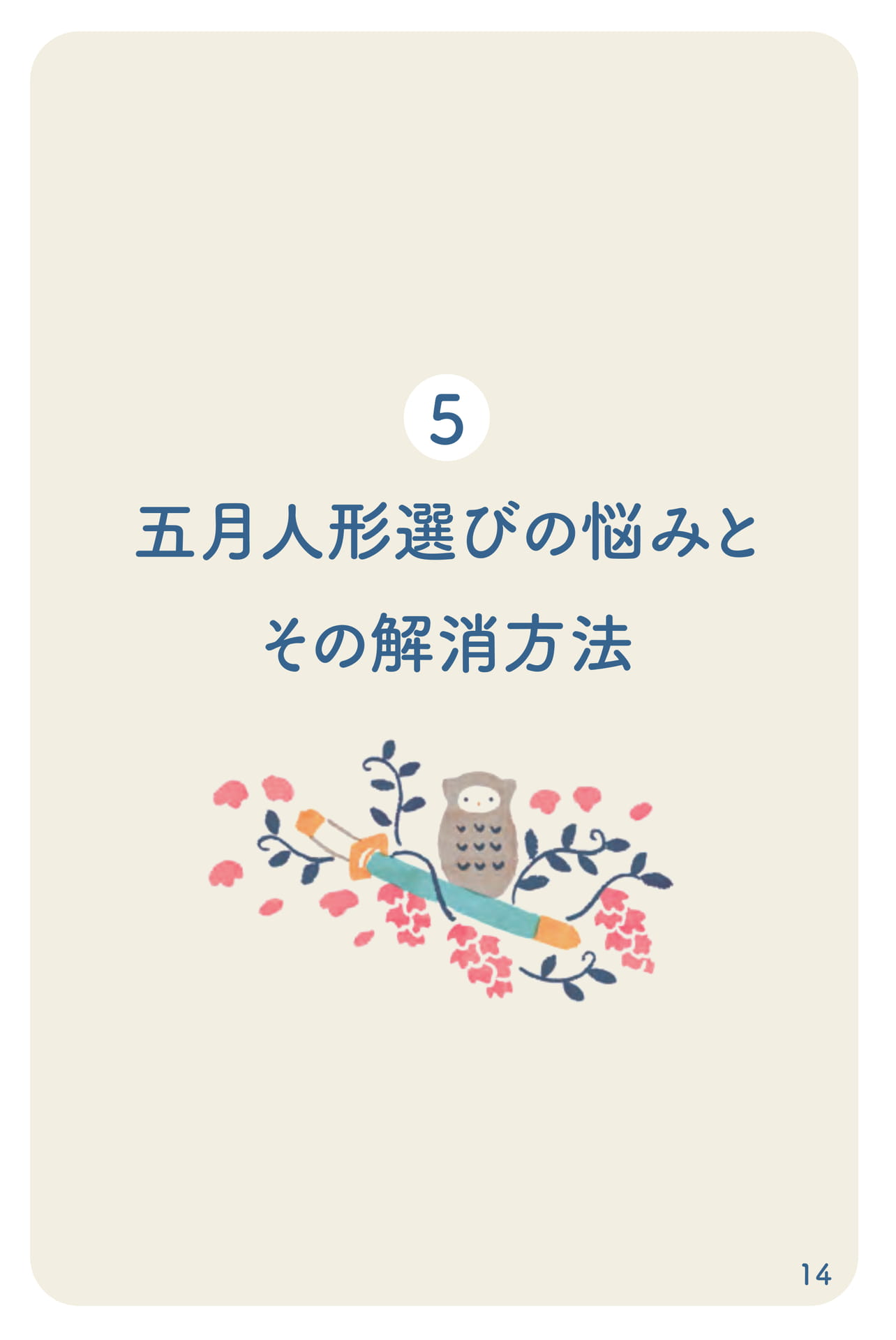 Page 15(15ページ目)
