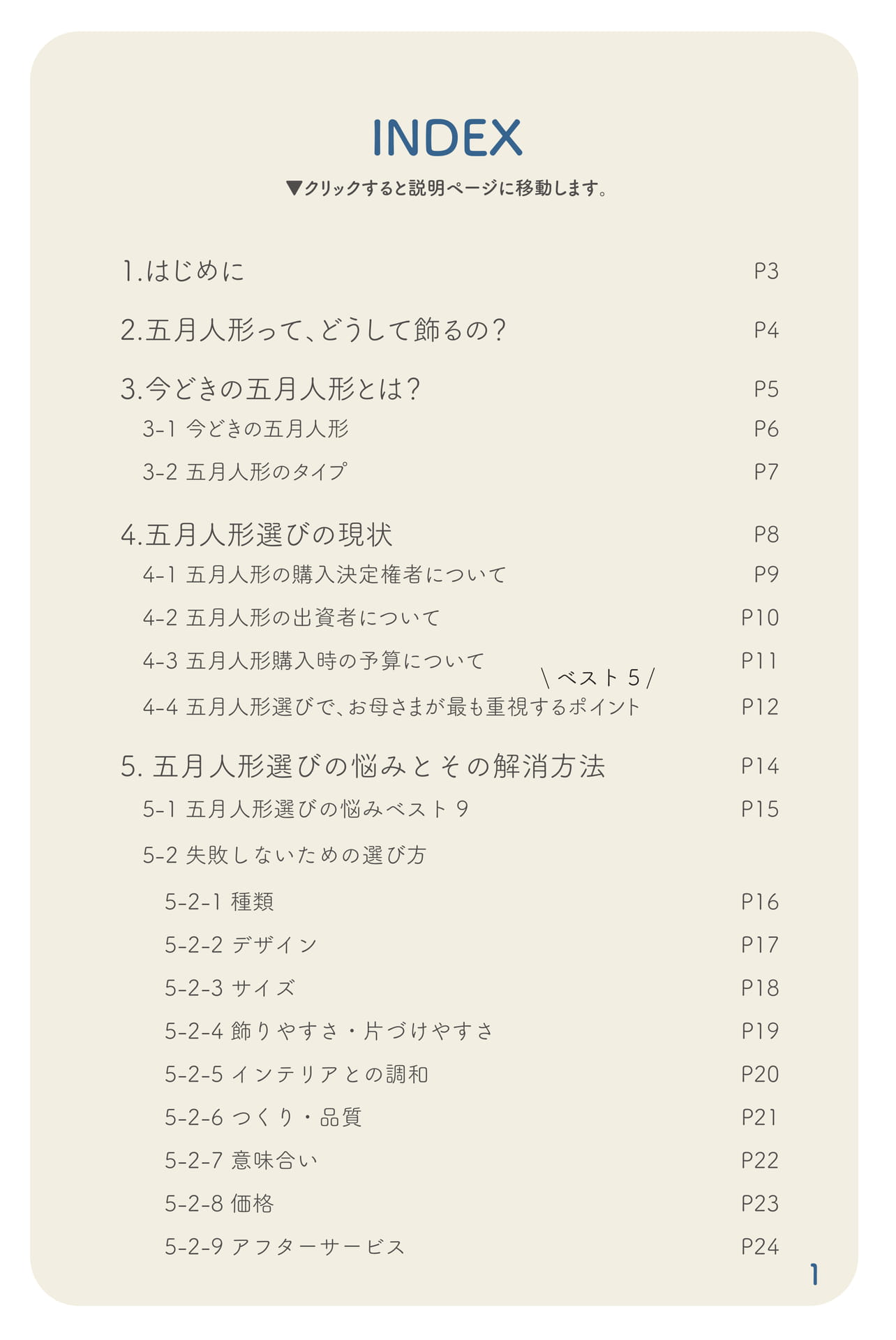目次(2ページ目)
