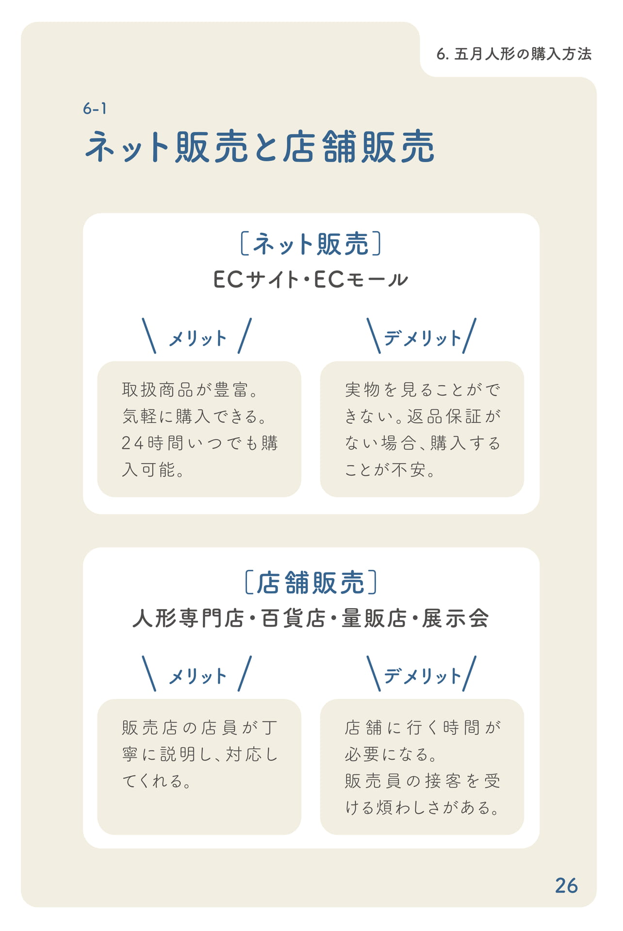 ネット販売と店舗販売(27ページ目)