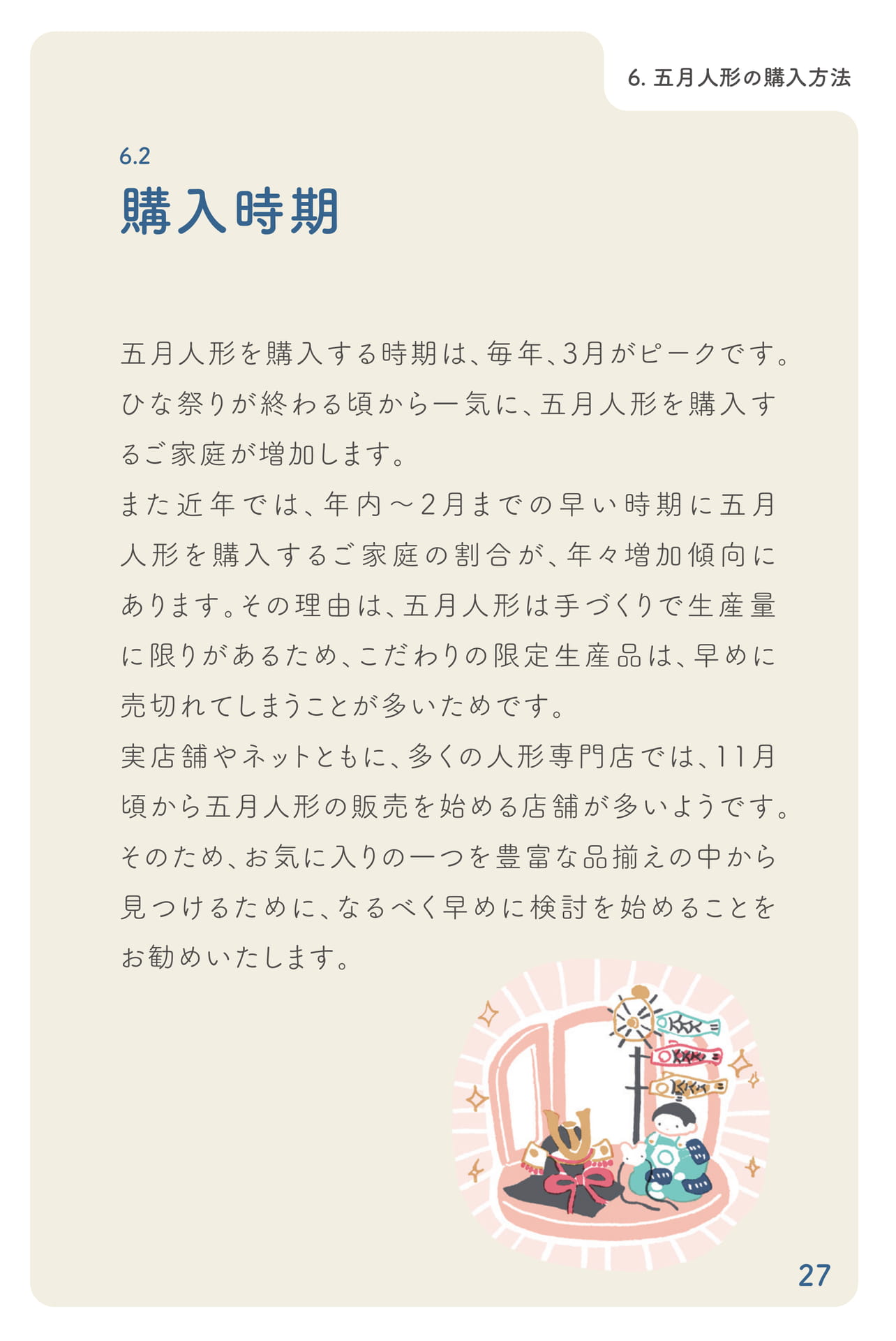 購入時期(28ページ目)