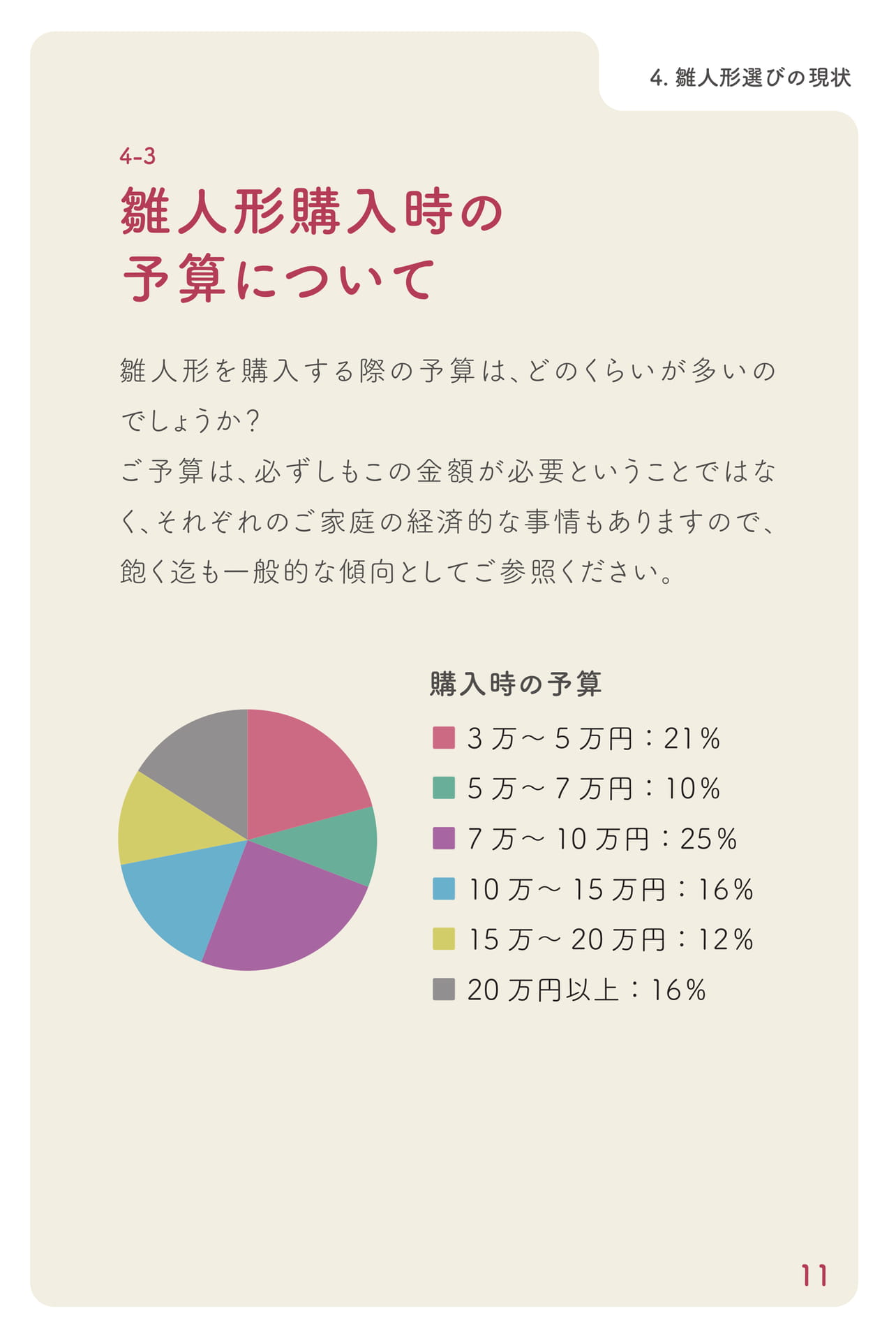 Page 12(12ページ目)
