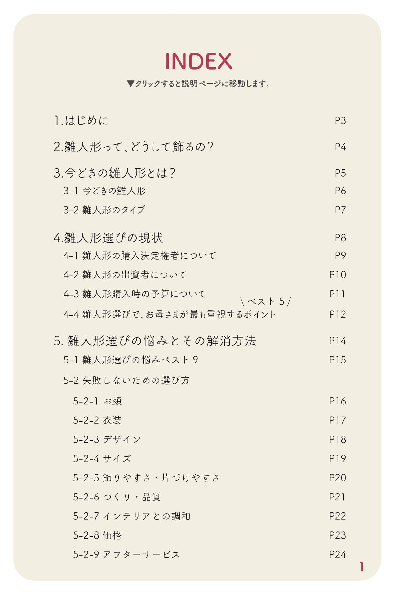 目次(2ページ目)