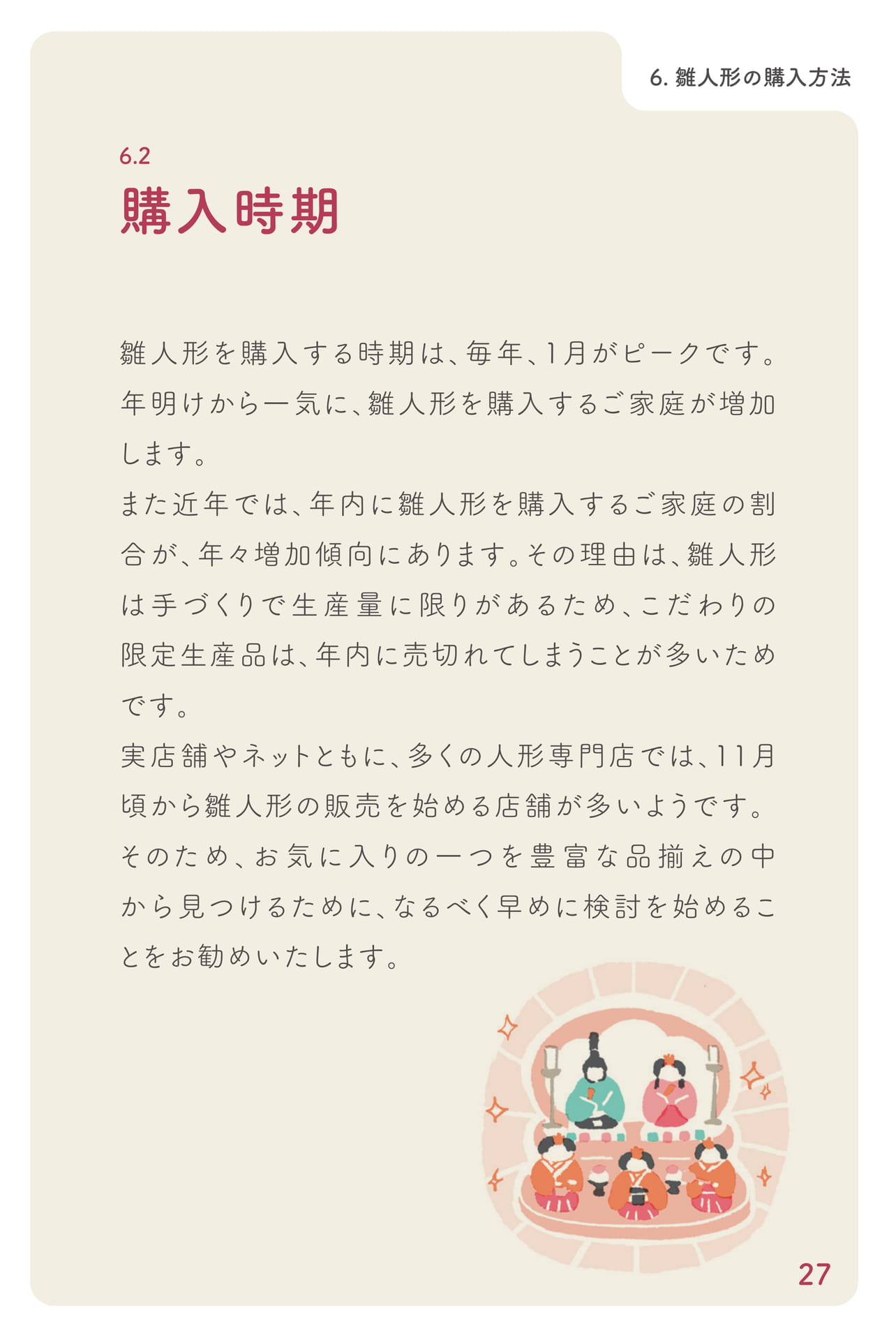 購入時期(28ページ目)