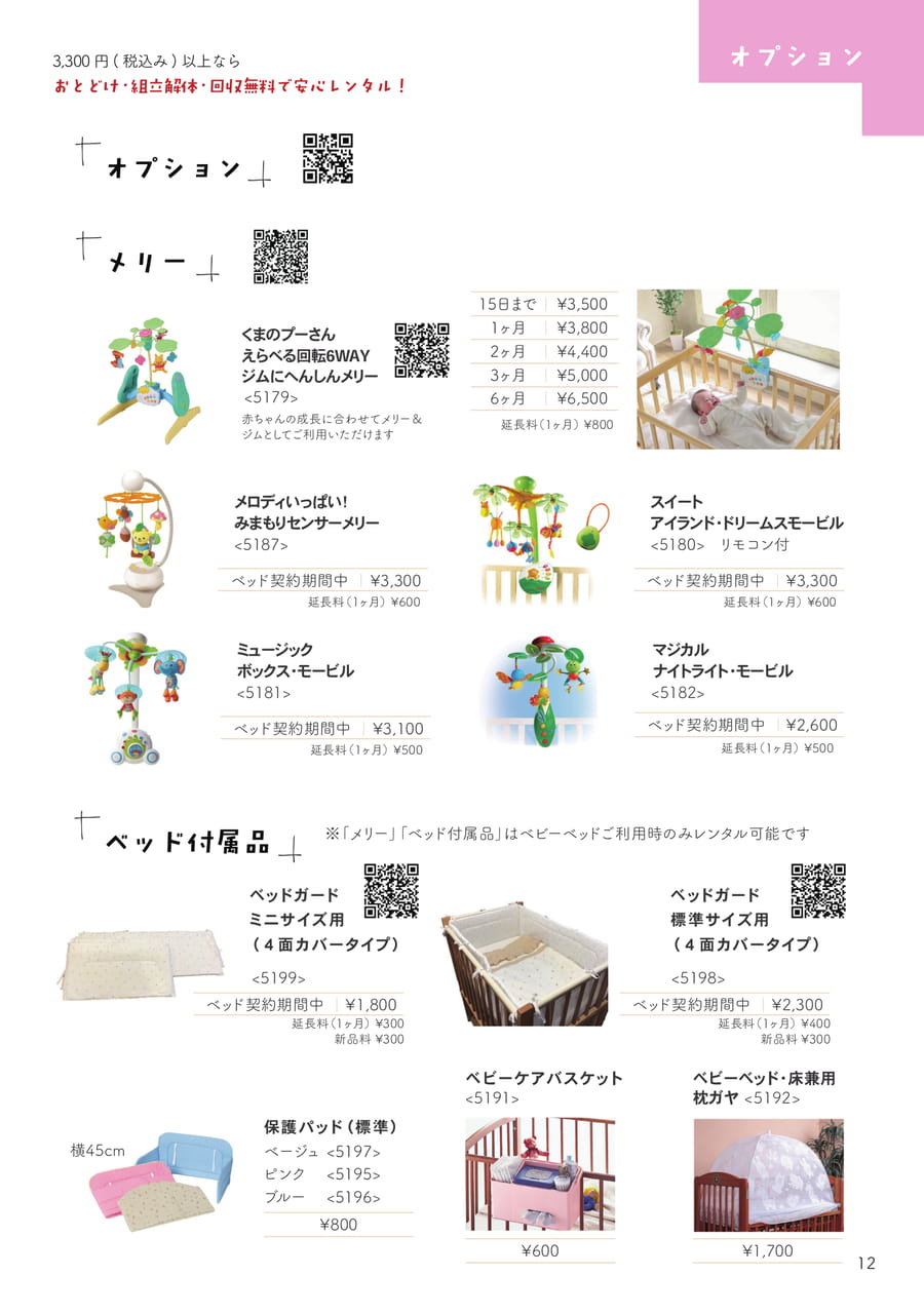 Page 15(15ページ目)