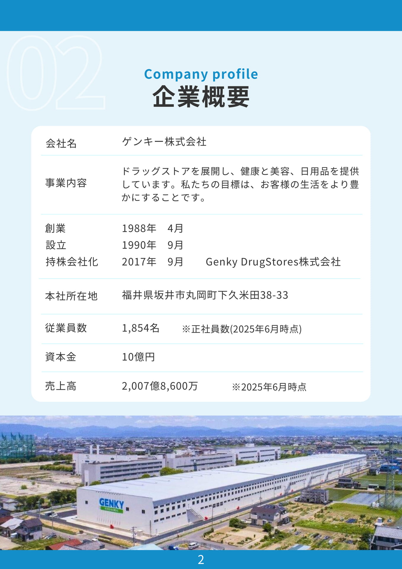 Page (追加)04(4ページ目)