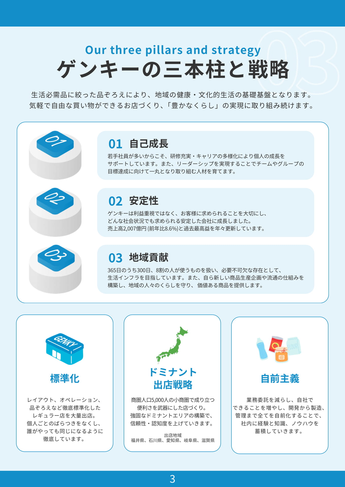 Page (追加)05(5ページ目)