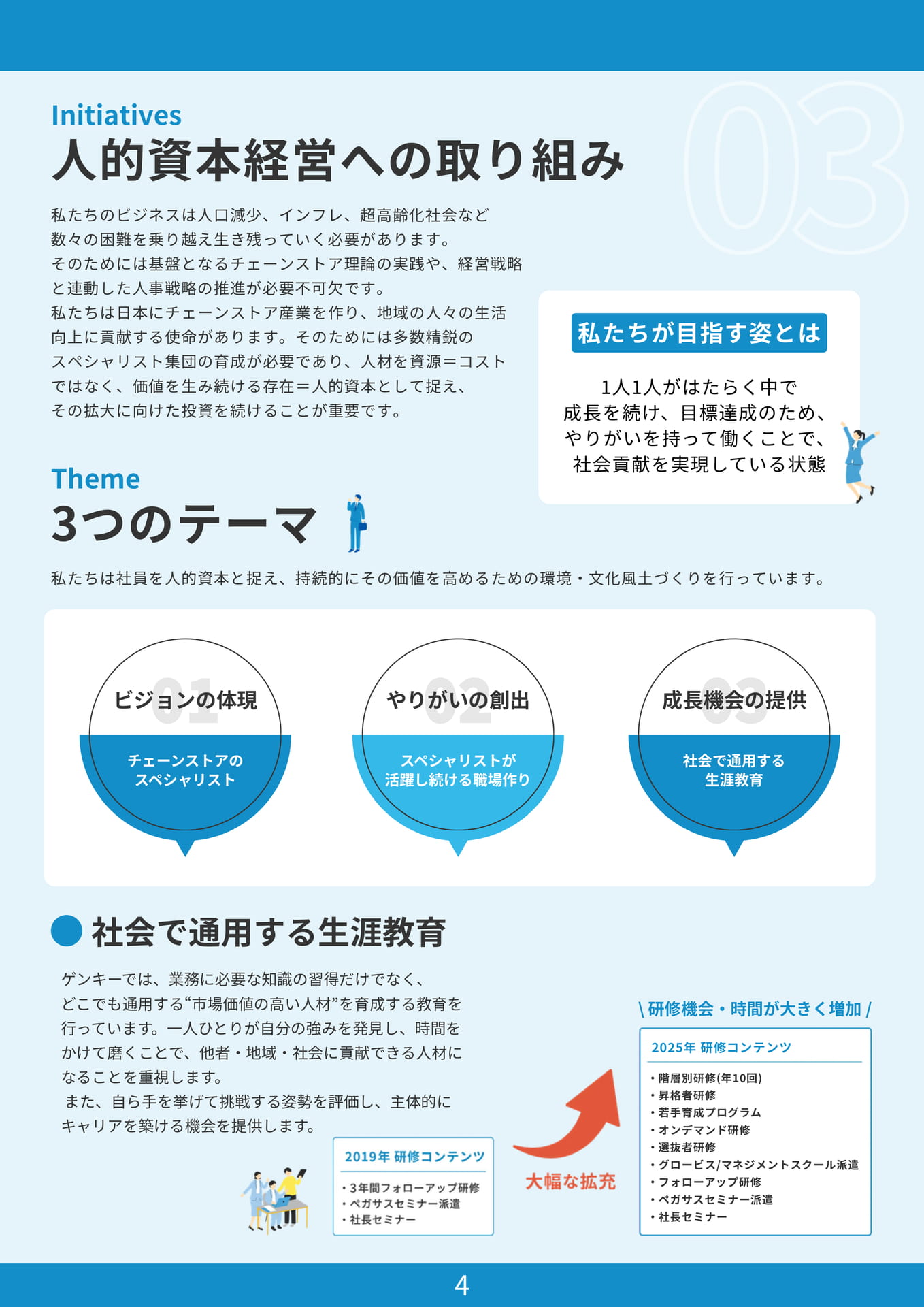 Page (追加)06(6ページ目)