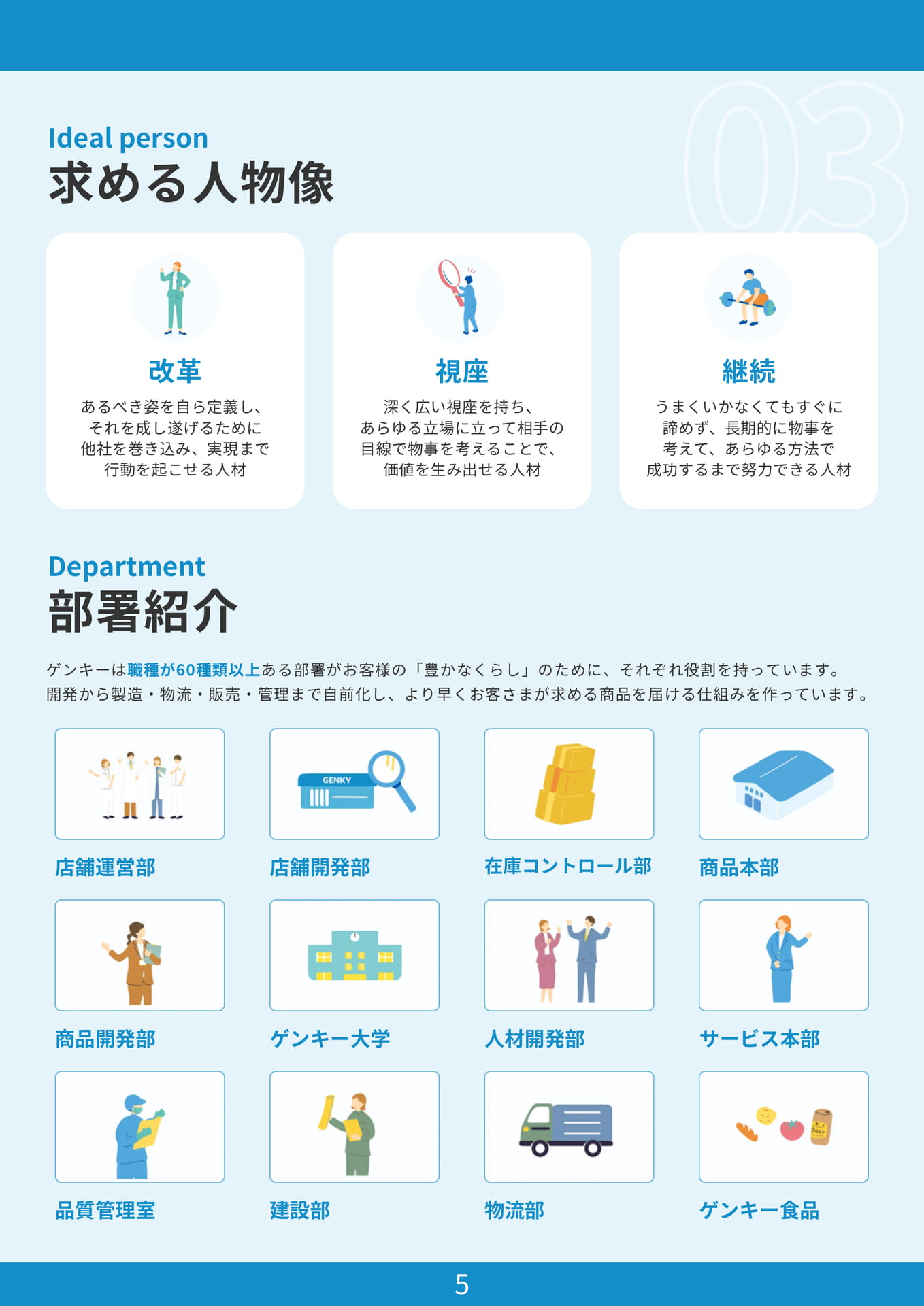 Page (追加)07(7ページ目)
