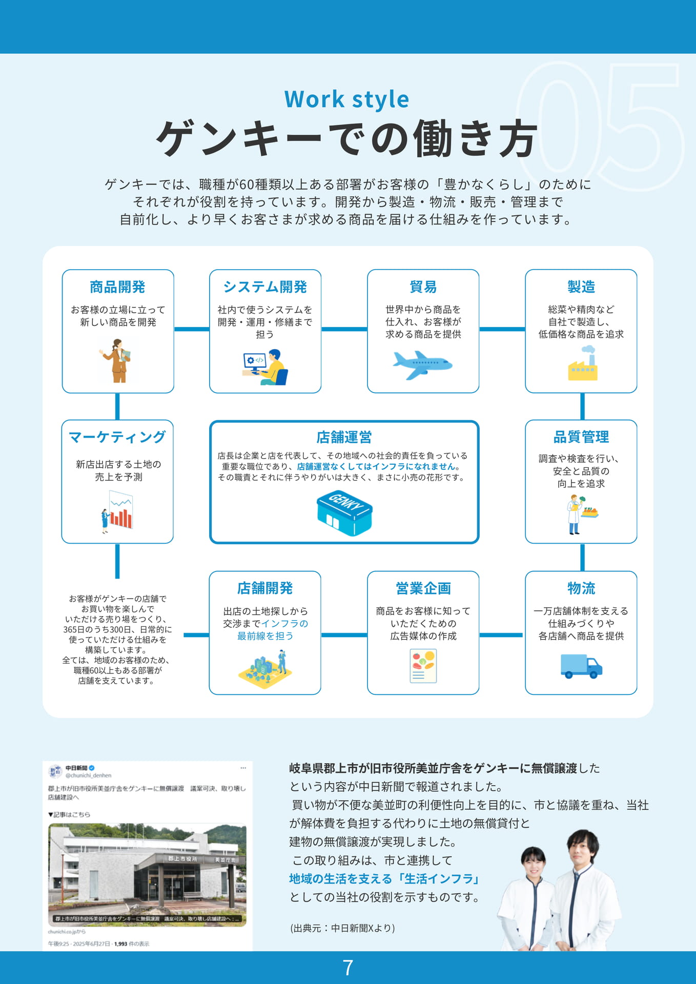 Page (追加)09(9ページ目)