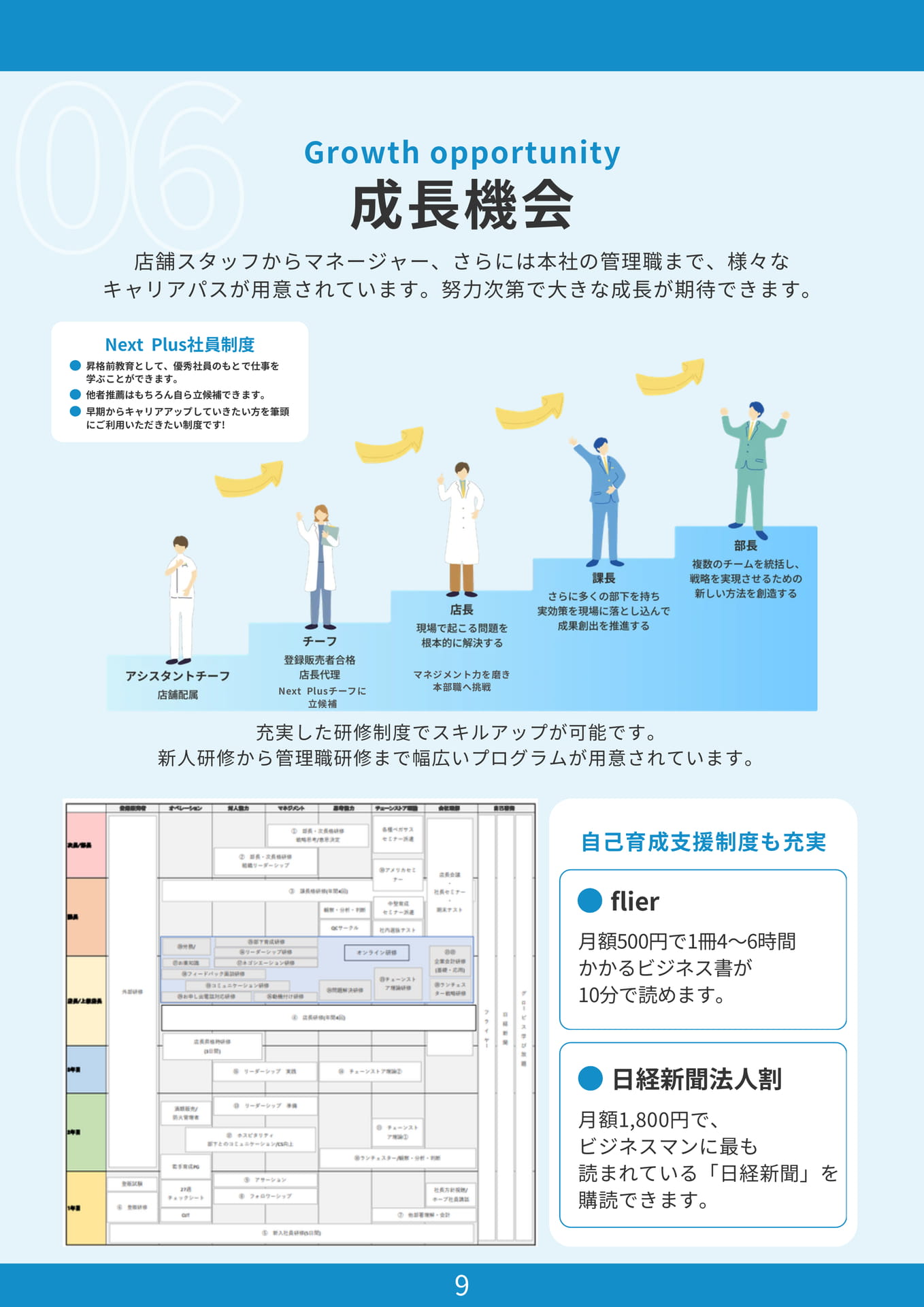 Page (追加)11(11ページ目)