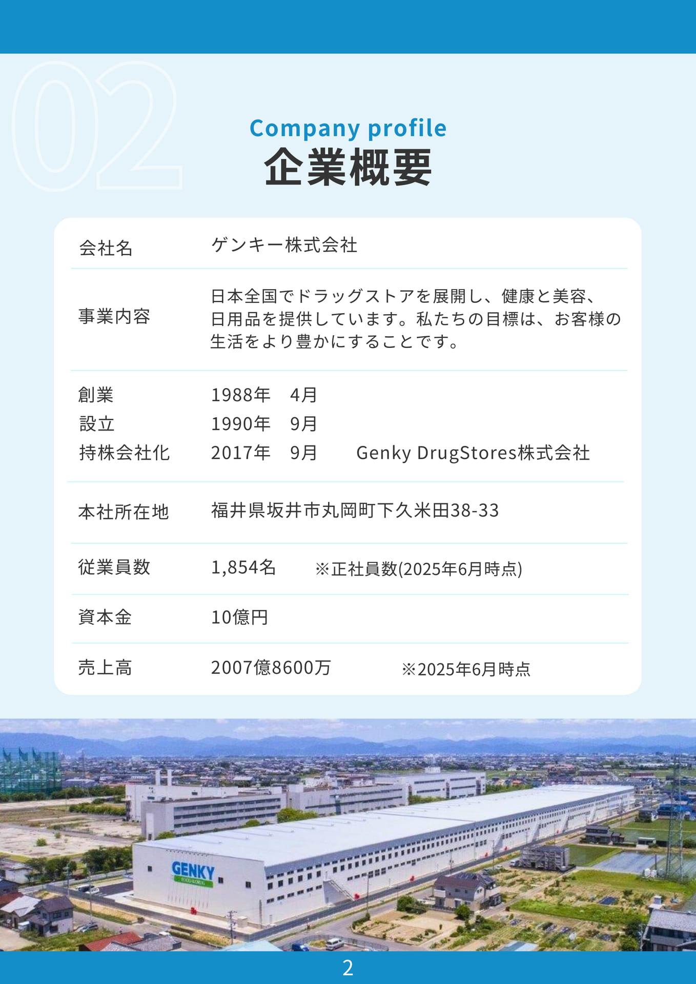 Page (追加)06(6ページ目)
