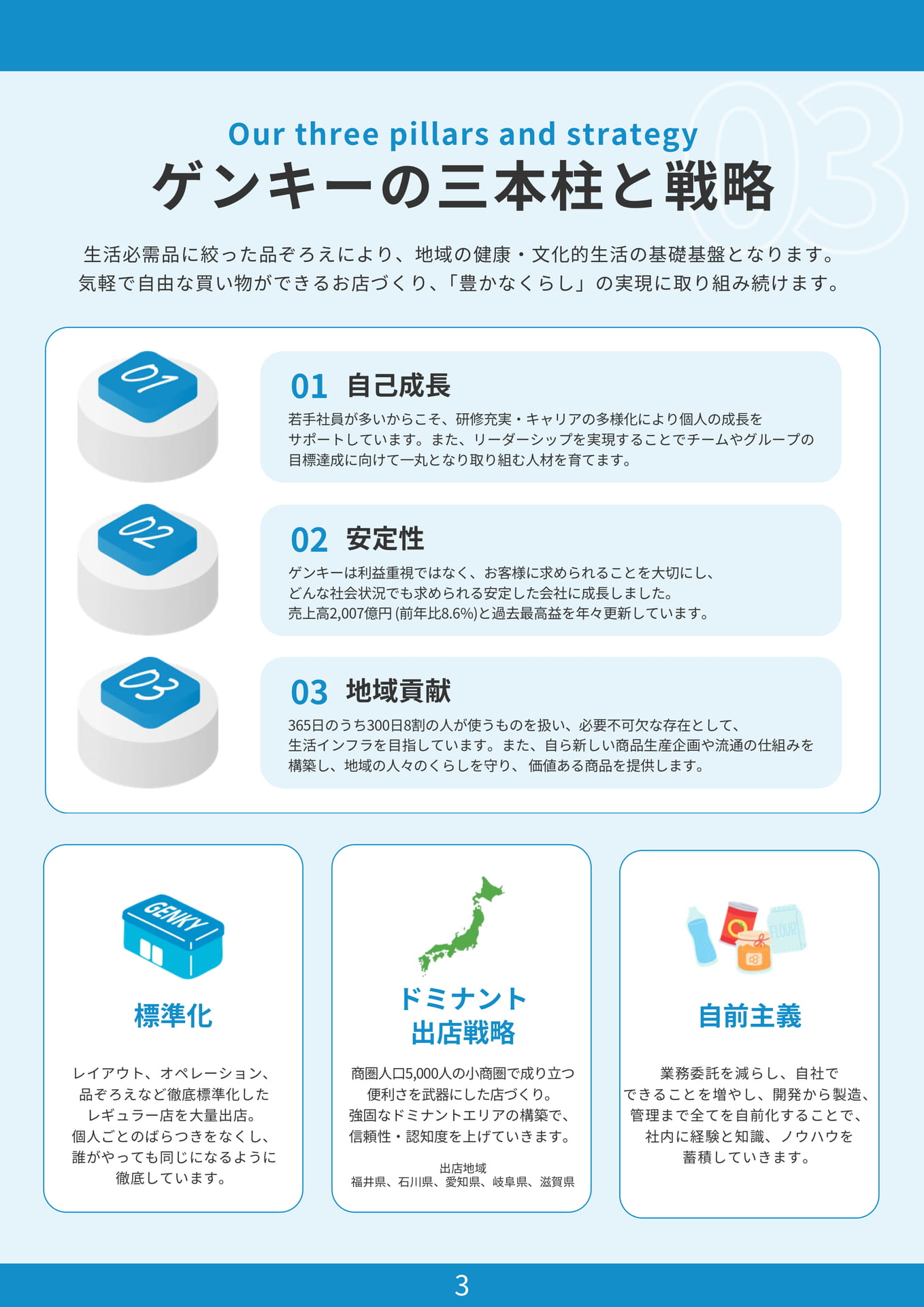 Page (追加)07(7ページ目)