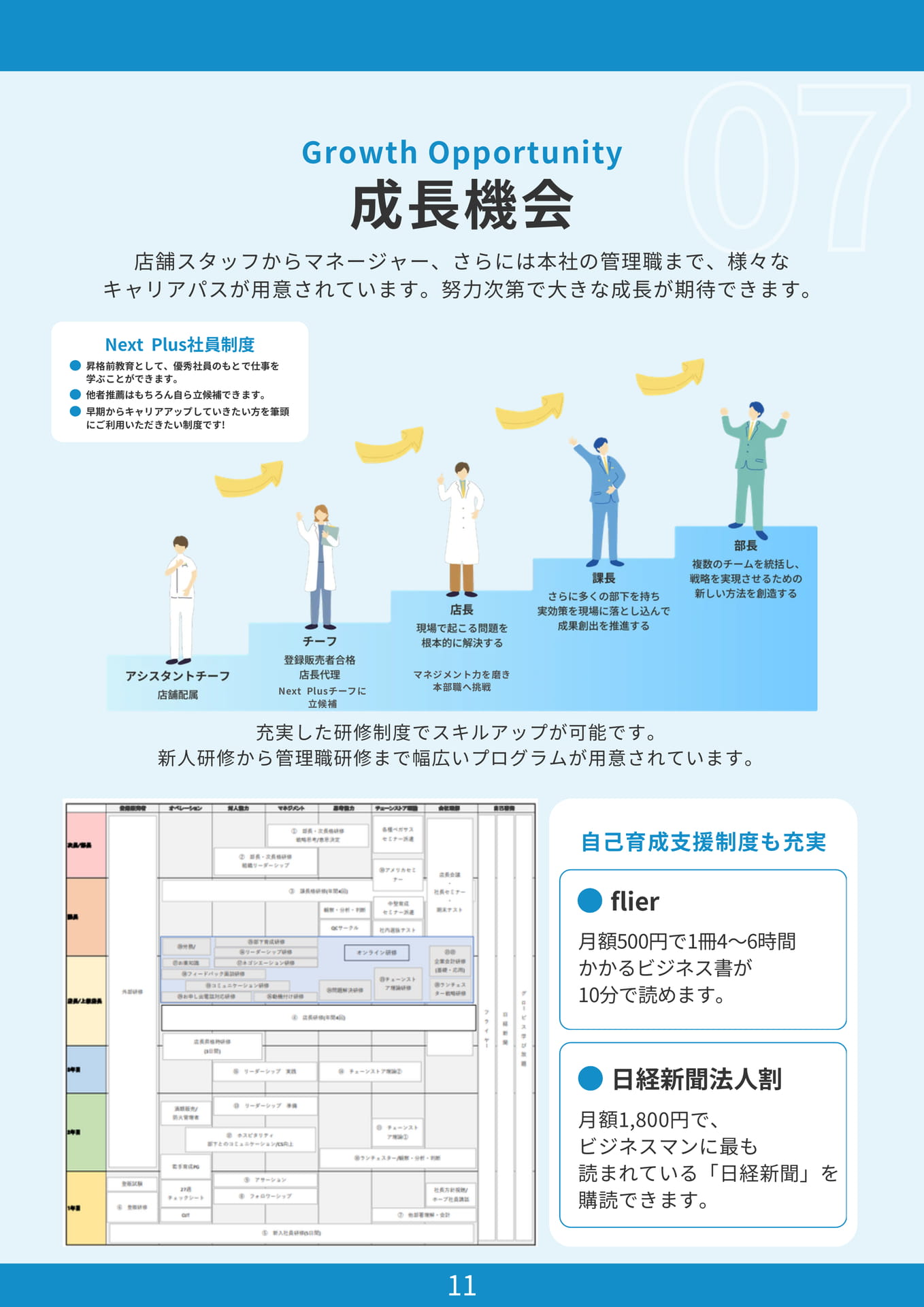 Page (追加)15(15ページ目)