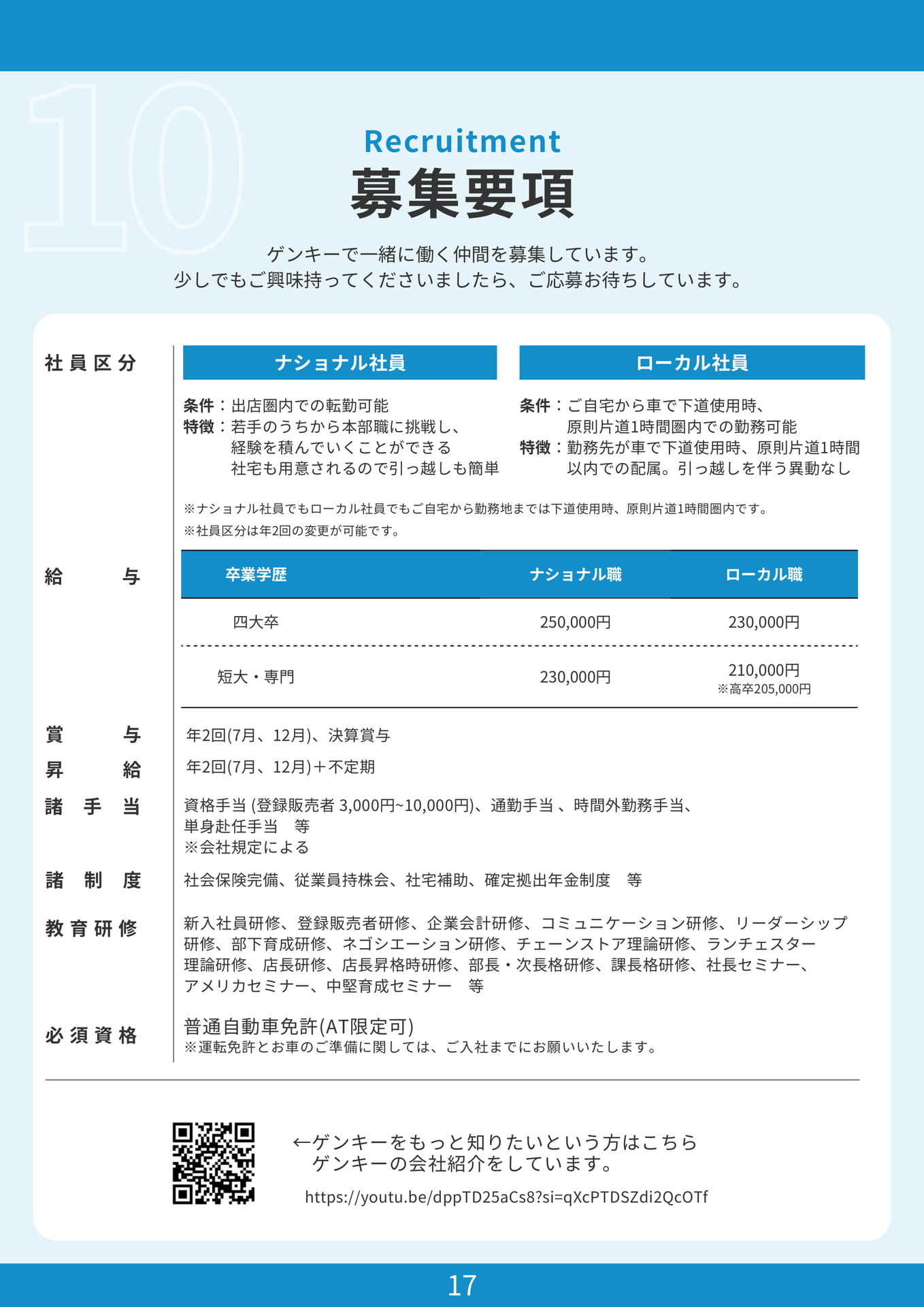 Page (追加)21(21ページ目)