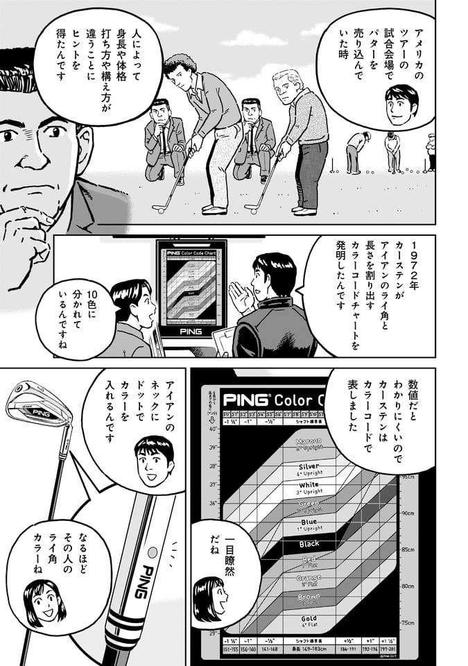 Page 118（117ページ目）