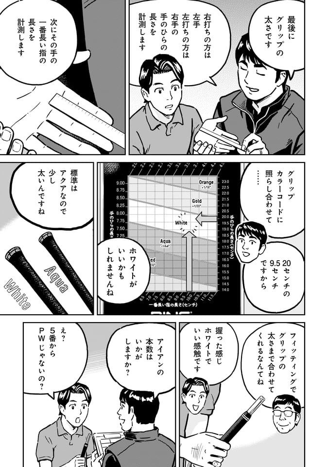 Page 126（125ページ目）