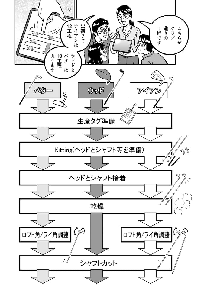 Page 161（160ページ目）