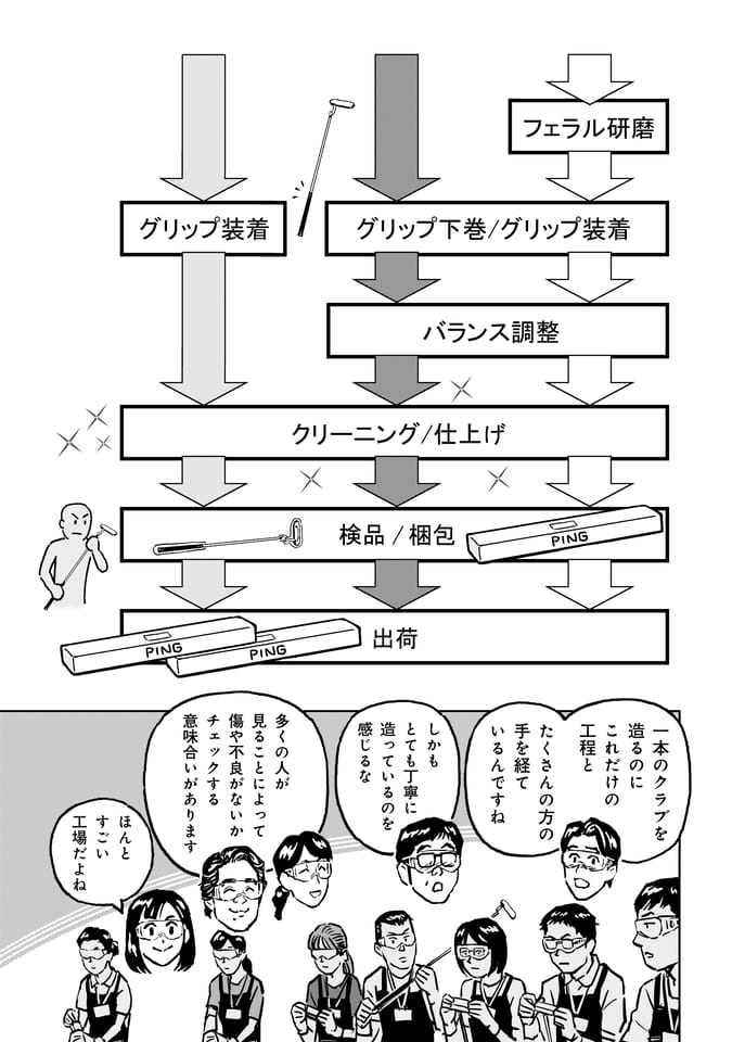 Page 162（161ページ目）