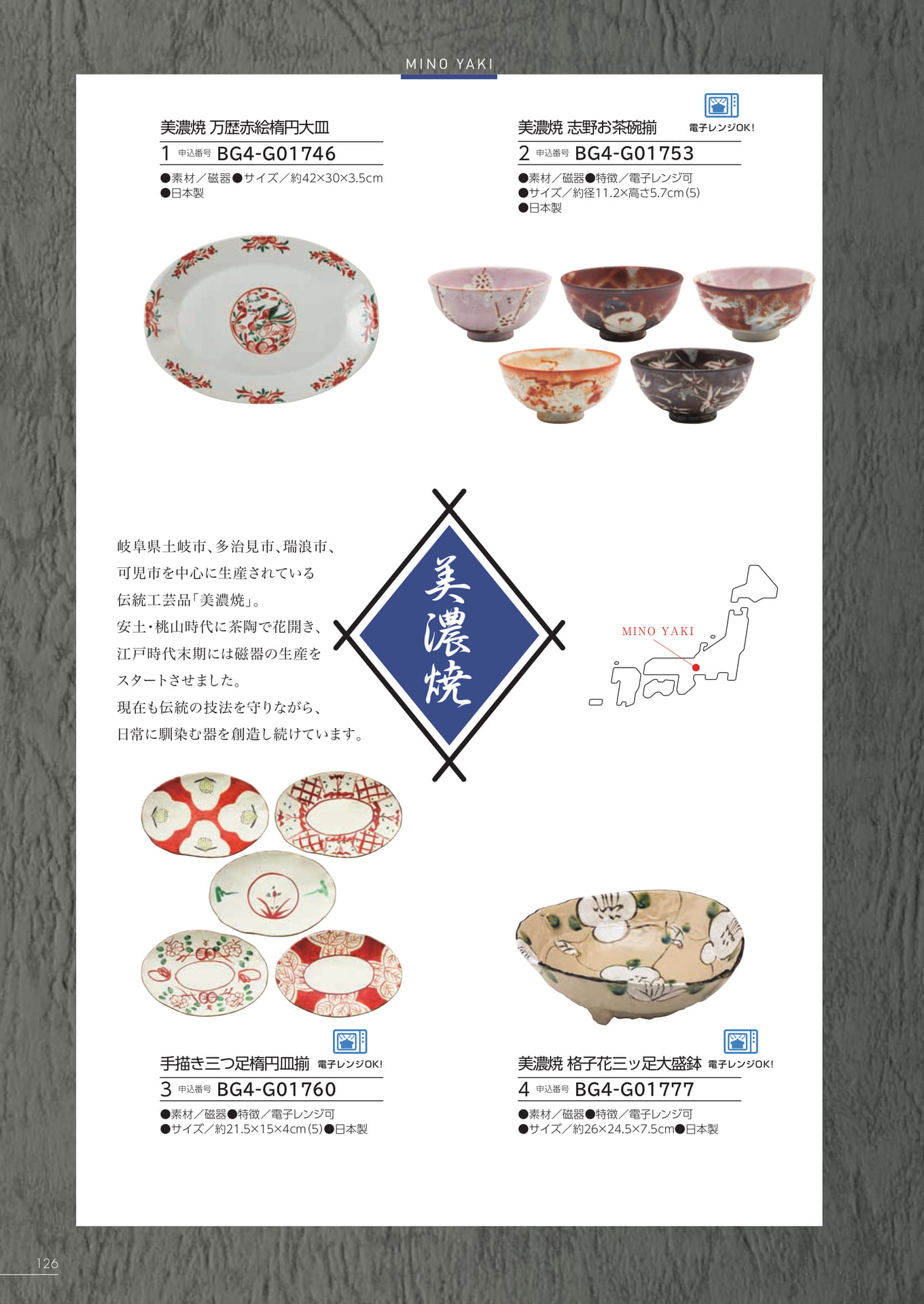 Page 120（120ページ目）