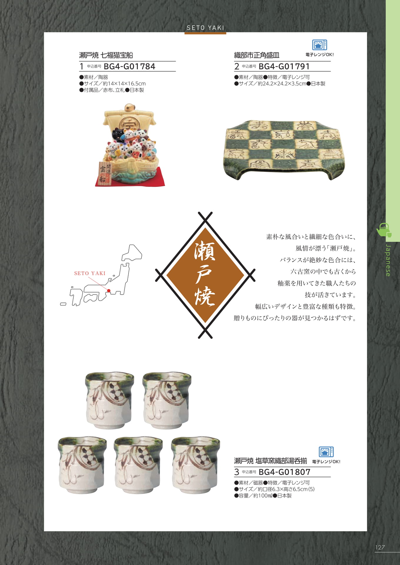 Page 121（121ページ目）