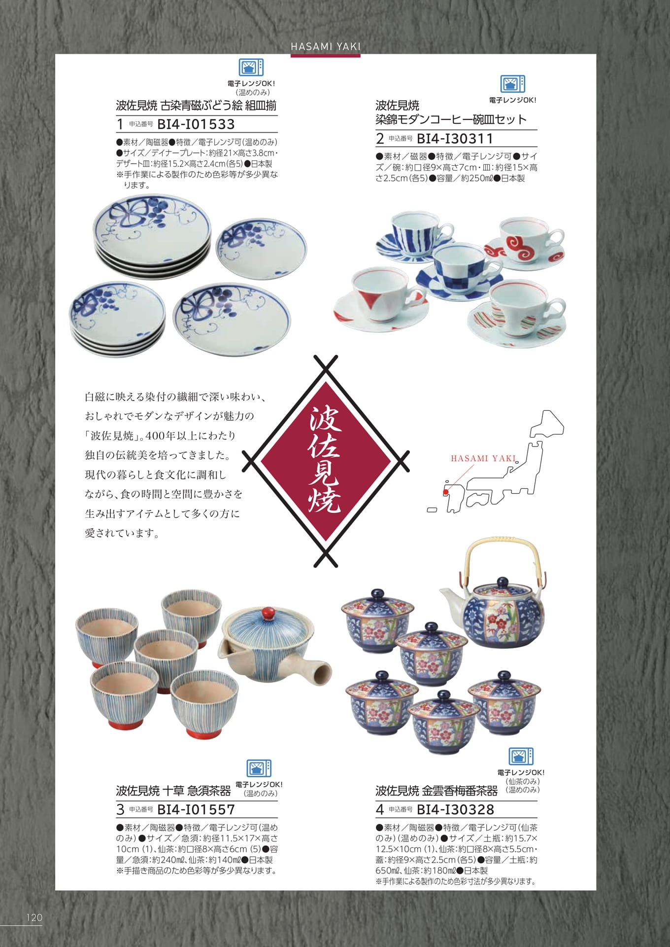 Page 114（114ページ目）