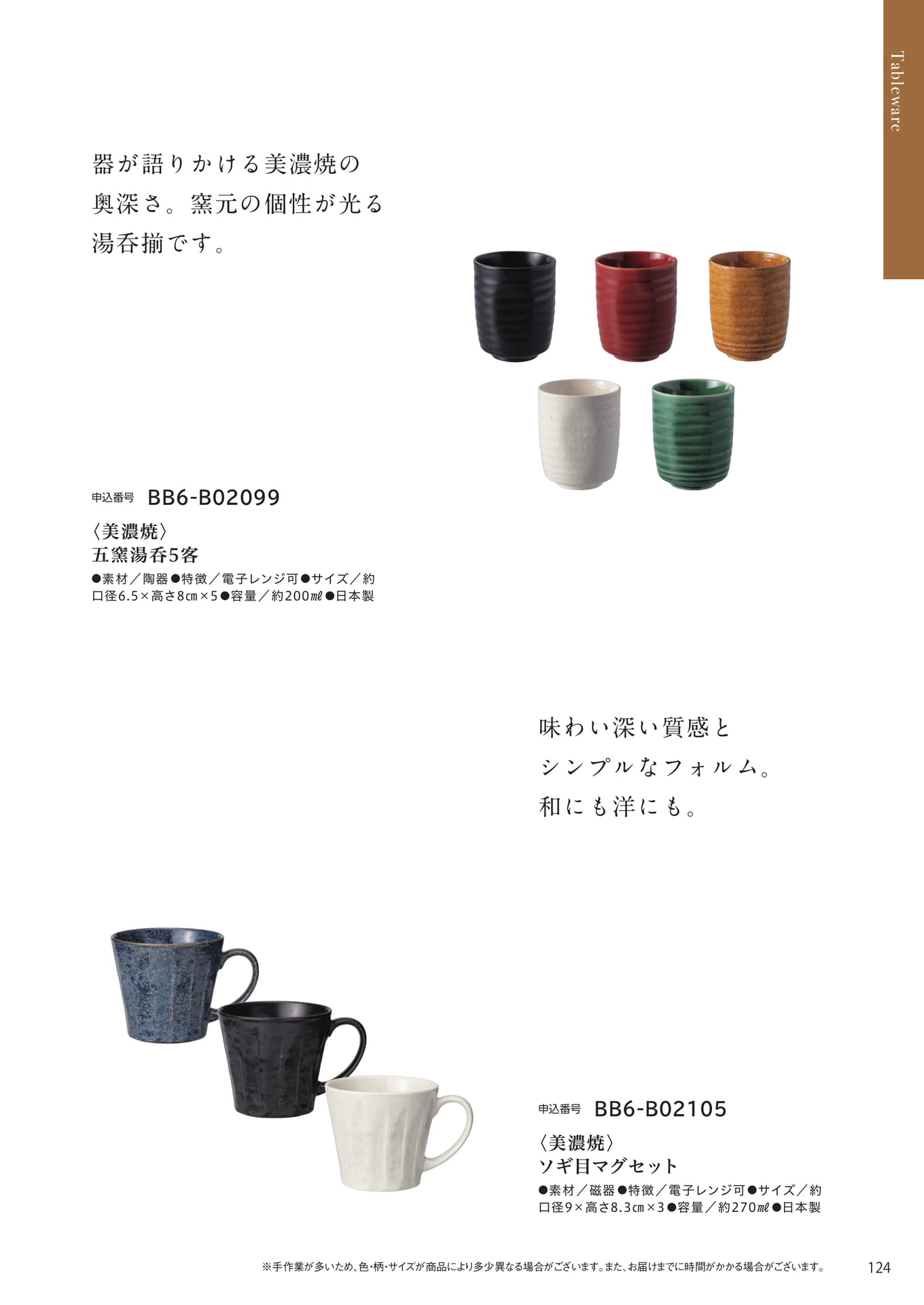 Page 117(117ページ目)