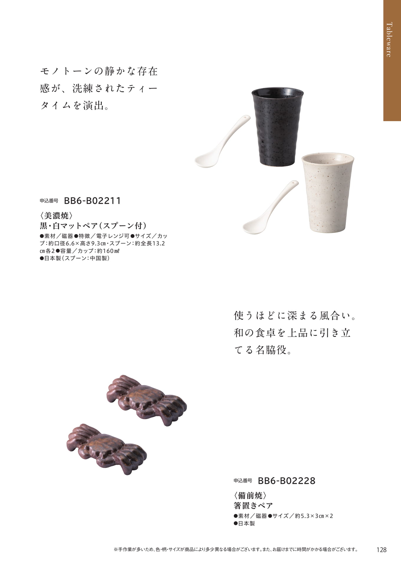 Page 121(121ページ目)