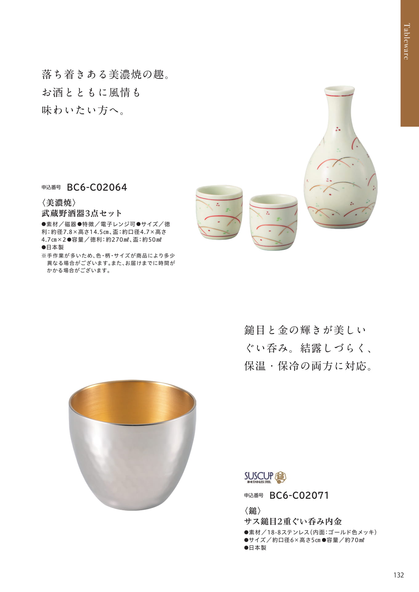 Page 125(125ページ目)