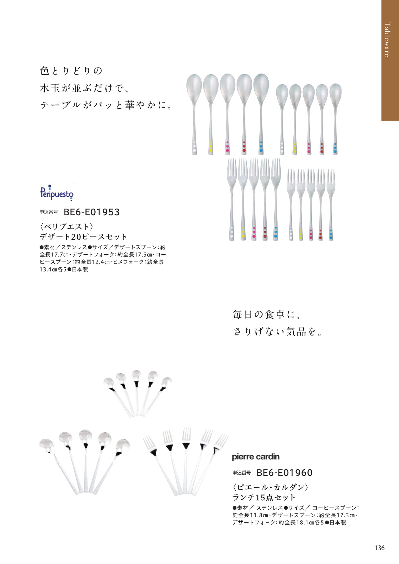 Page 129（129ページ目）
