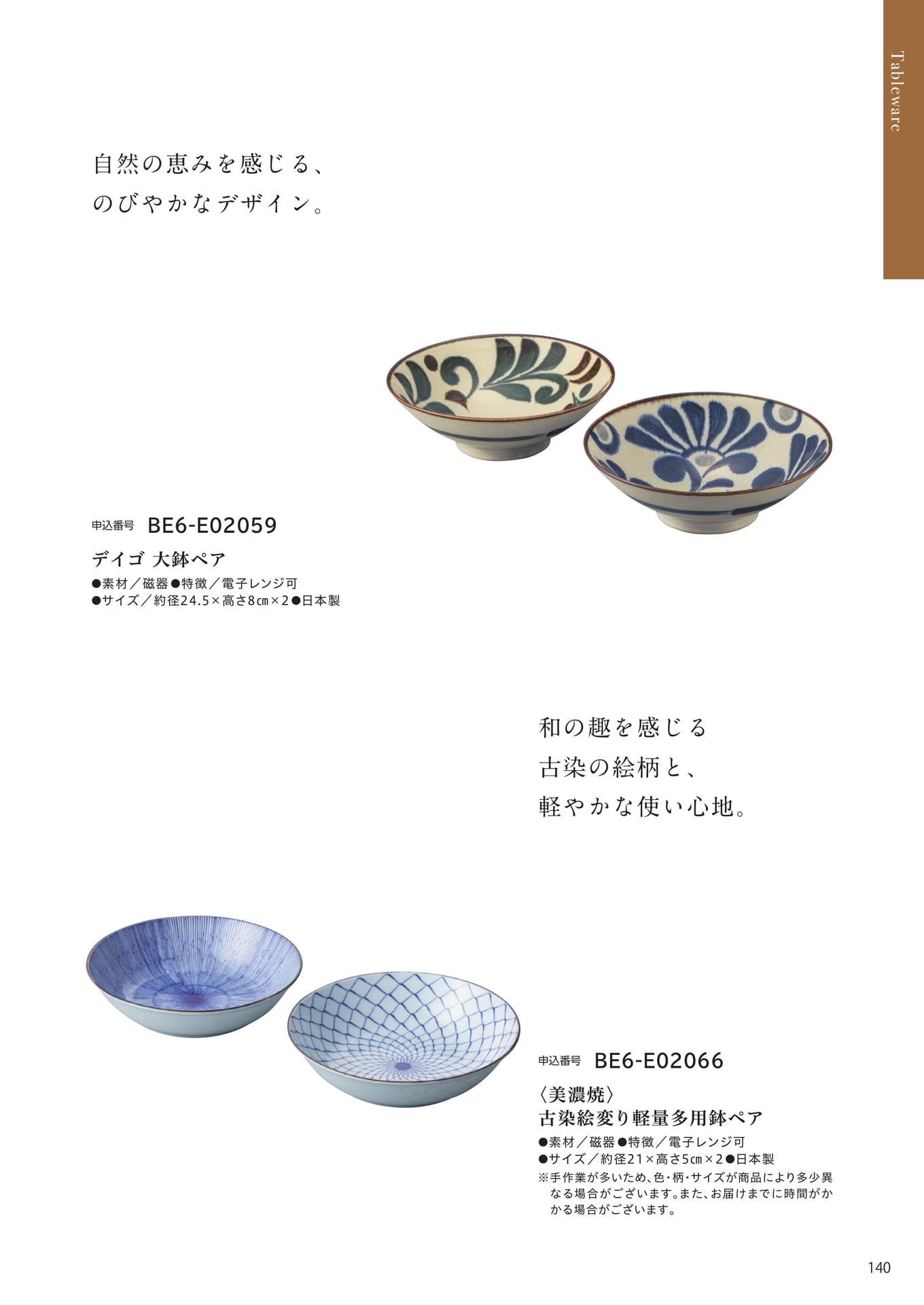 Page 133（133ページ目）