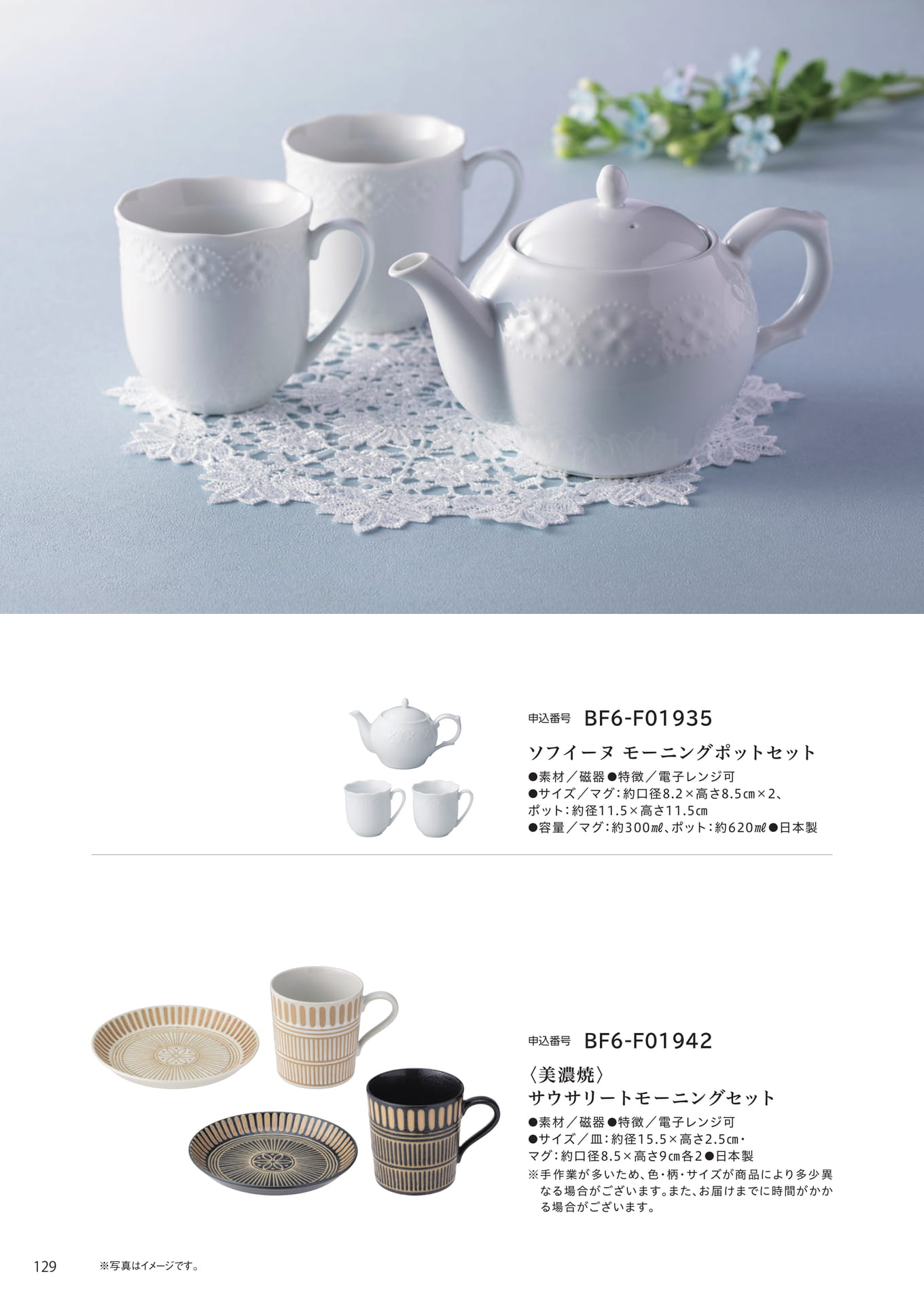 Page 122(122ページ目)