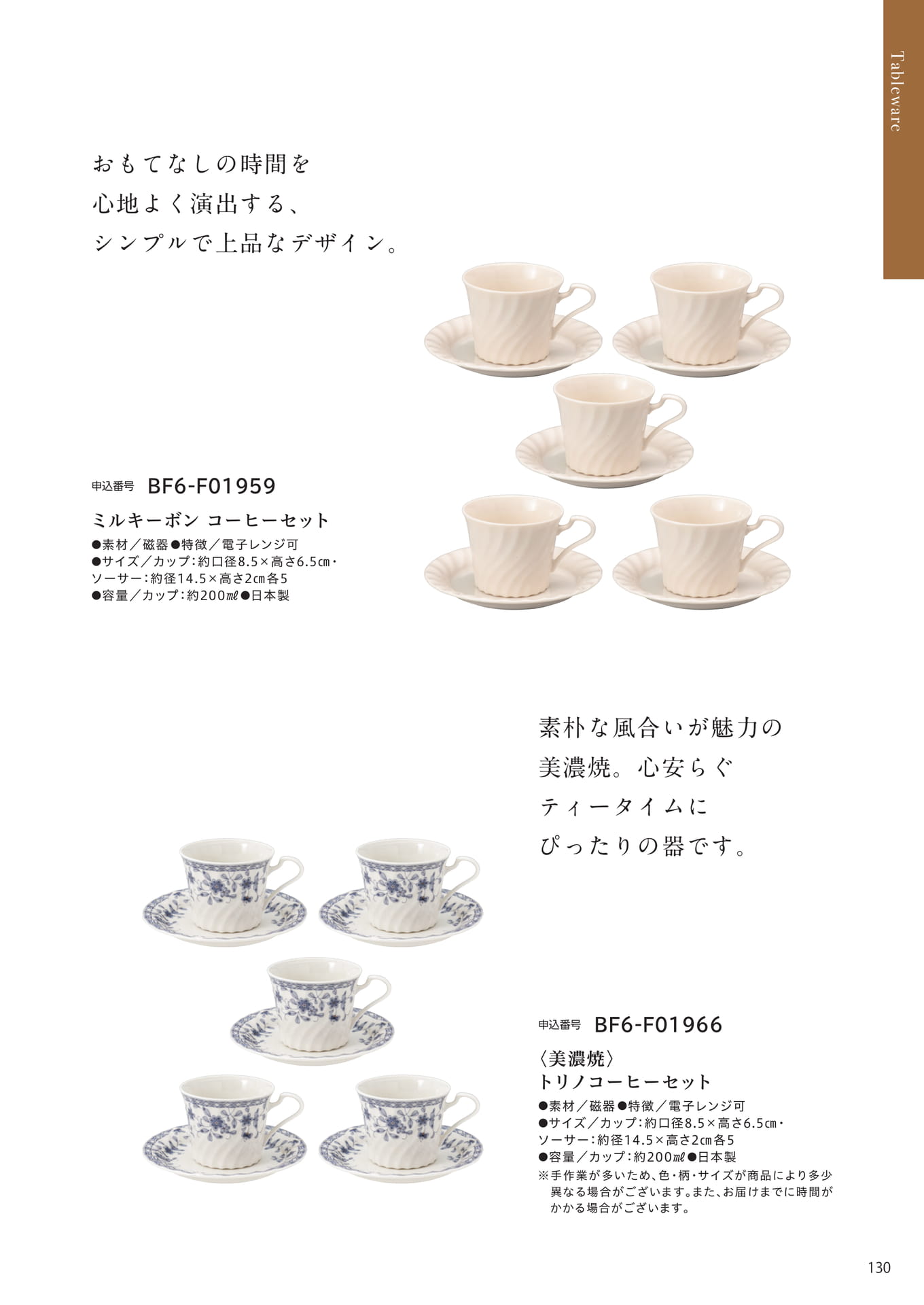 Page 123(123ページ目)