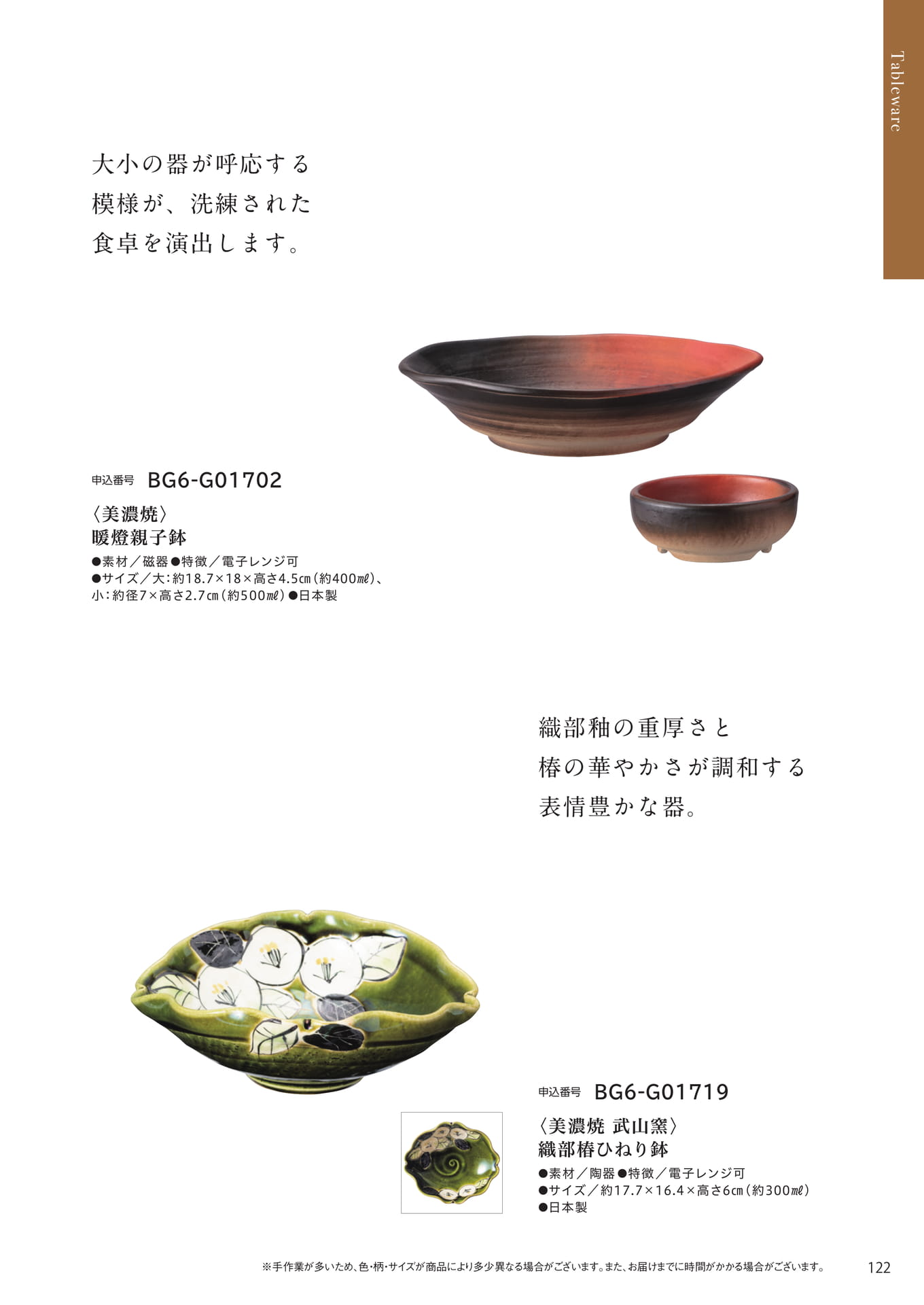 Page 115（115ページ目）