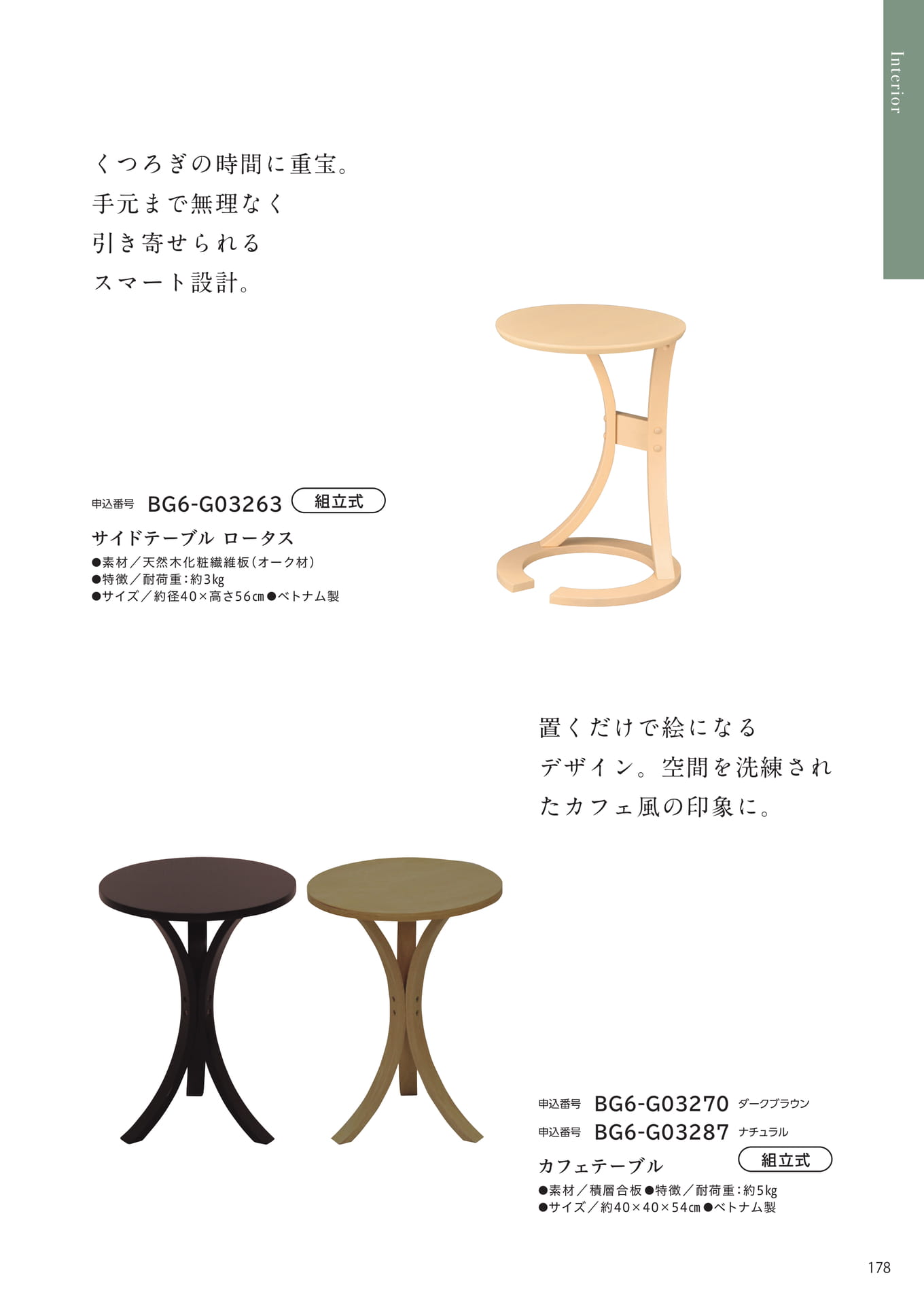 Page 171（171ページ目）